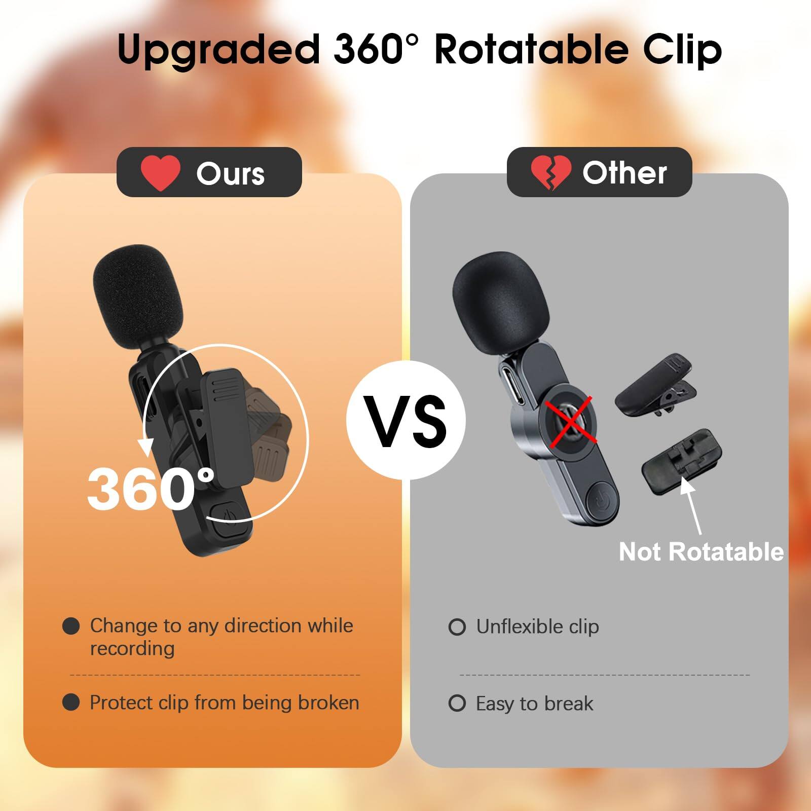 Upgraded 360° Rotatable Clip

Ours
- Change to any direction while recording
- Protect clip from being broken

VS

Other
- Not Rotatable
- Unflexible clip
- Easy to break