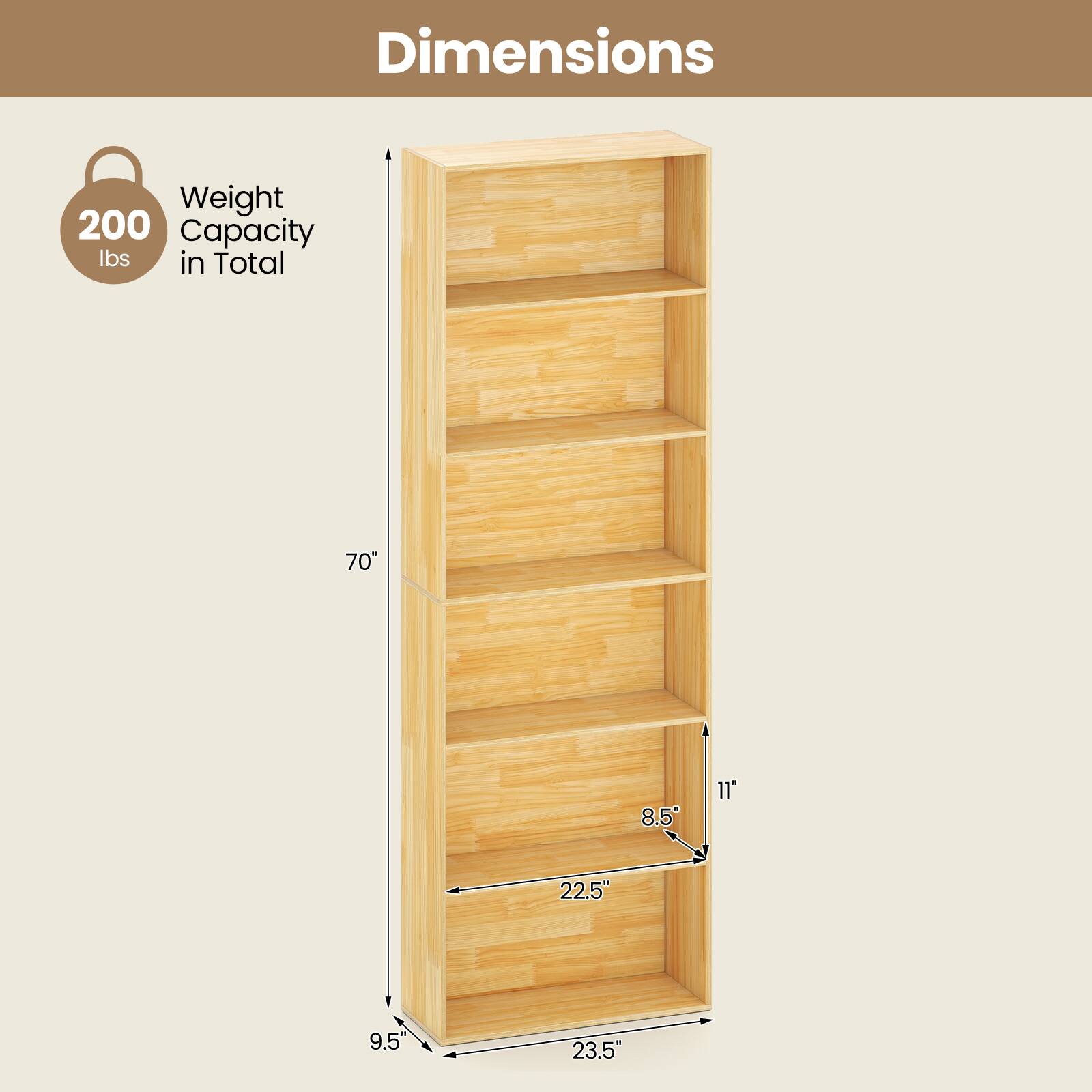 Dimensions  
Weight Capacity: 200 lbs in Total  
70" x 23.5" x 22.5" x 11" x 8.5" x 9.5"