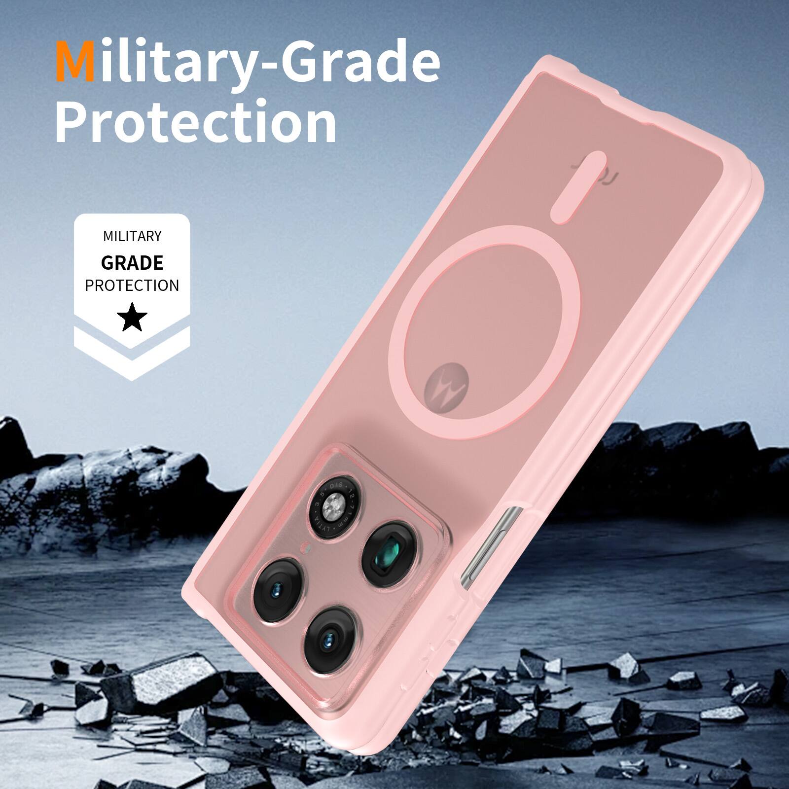 Military-Grade Protection