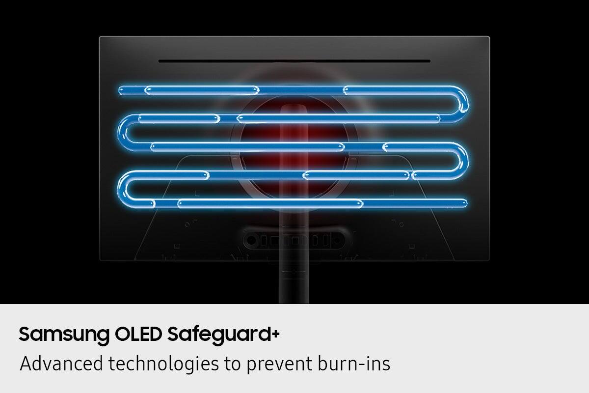 Samsung OLED Safeguard+ Advanced technologies to prevent burn-ins