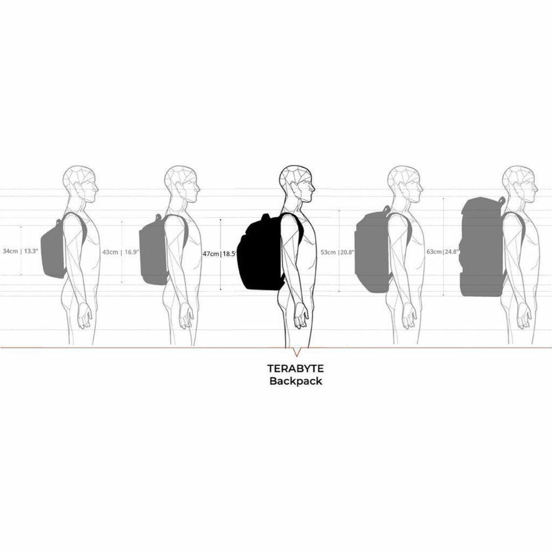 The text on the image reads:
34cm 13.3" 43cm 16.9" 47cm 18.5" 53cm 120.8" 63cm 24.8" TERABYTE Backpack