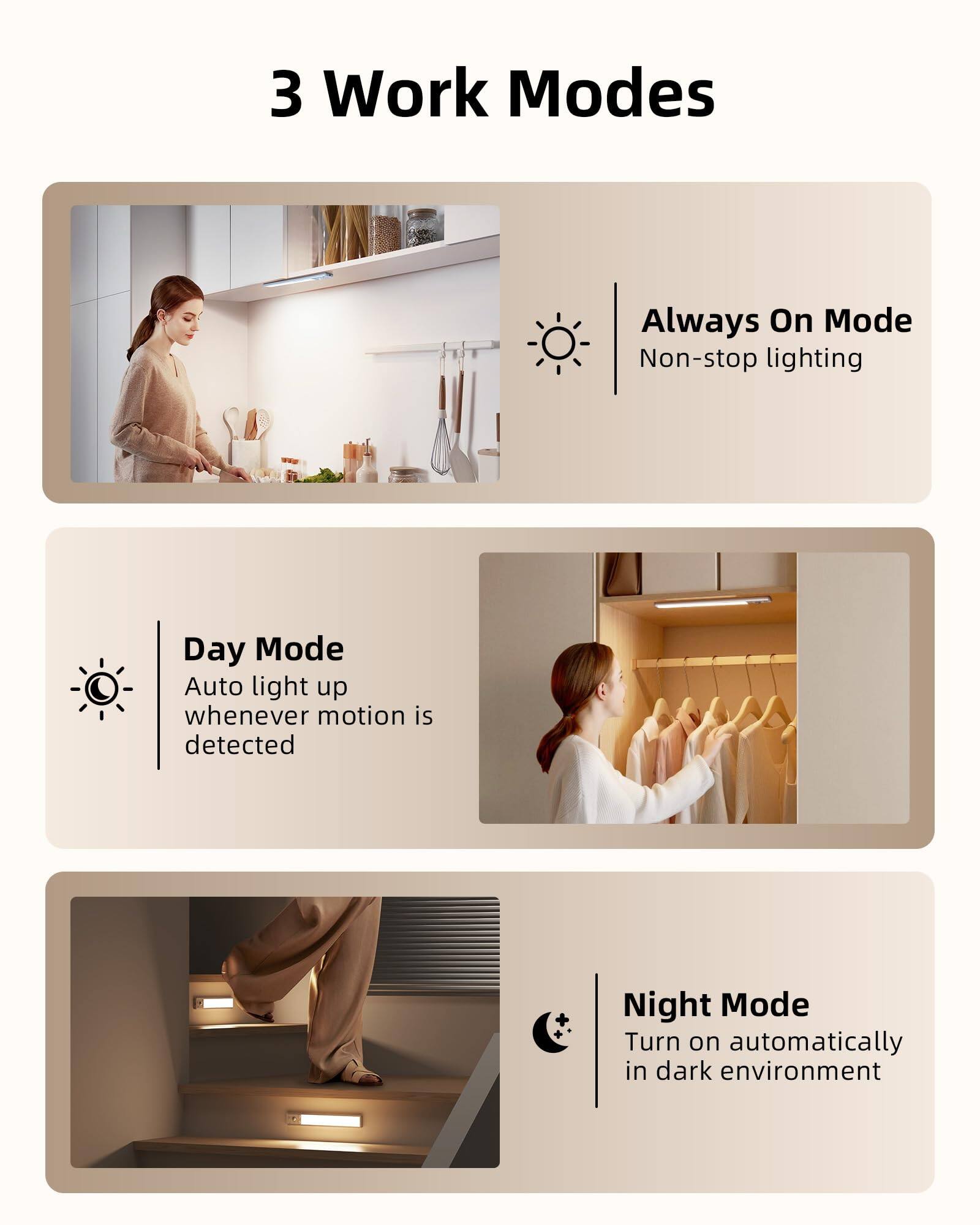 3 Work Modes

- Always On Mode: Non-stop lighting
- Day Mode: Auto light up whenever motion is detected
- Night Mode: Turn on automatically in dark environment