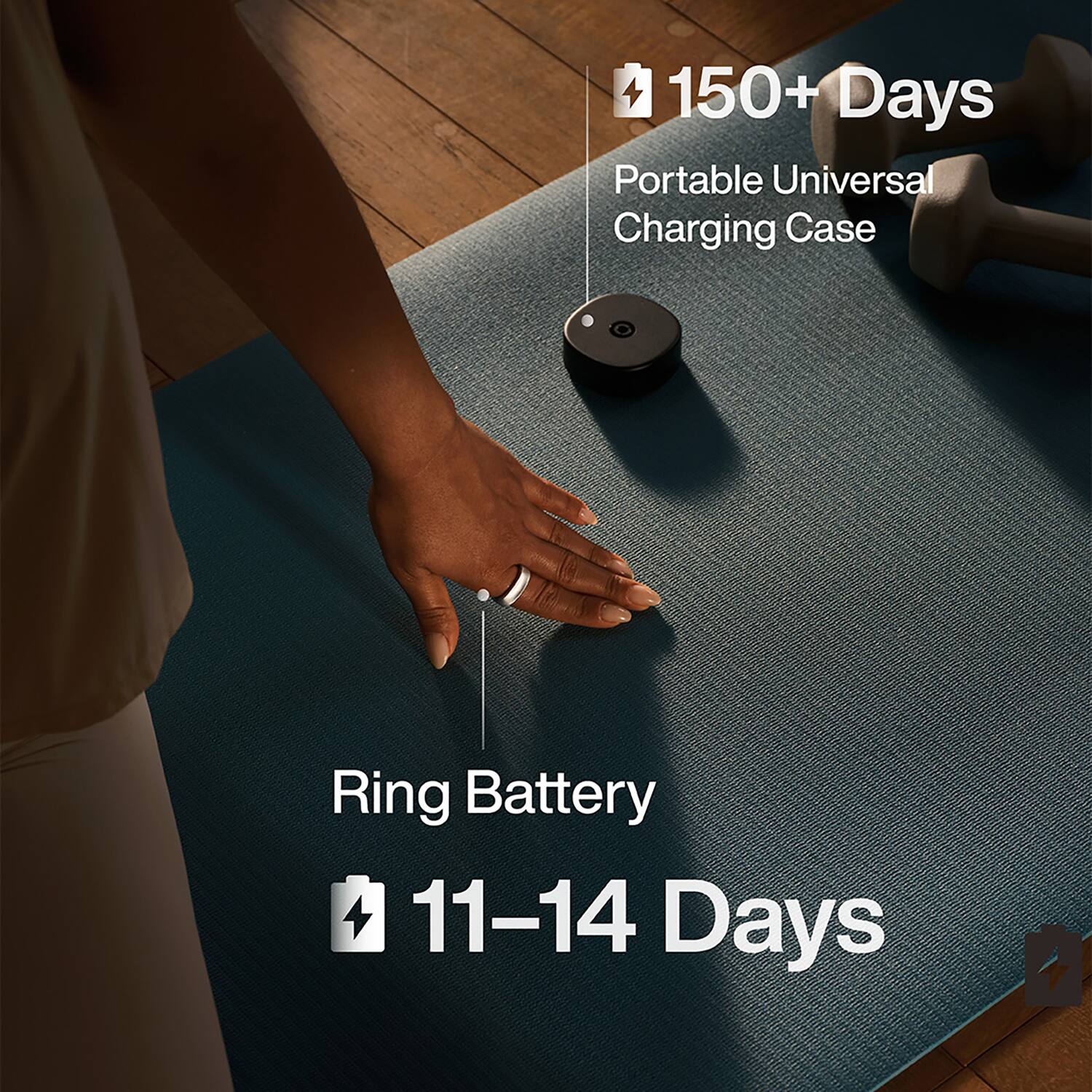 150+ Days Portable Universal Charging Case

Ring Battery 11-14 Days