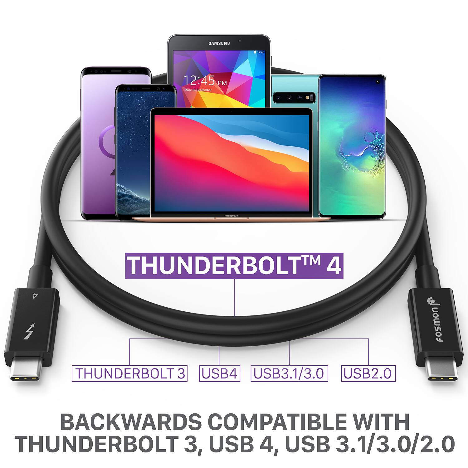 SAMSUNG  
12:45 PM  
Mon, 16 September  

THUNDERBOLT™ 4  

THUNDERBOLT 3  
USB4  
USB3.1/3.0  
USB2.0  

BACKWARDS COMPATIBLE WITH  
THUNDERBOLT 3, USB 4, USB 3.1/3.0/2.0