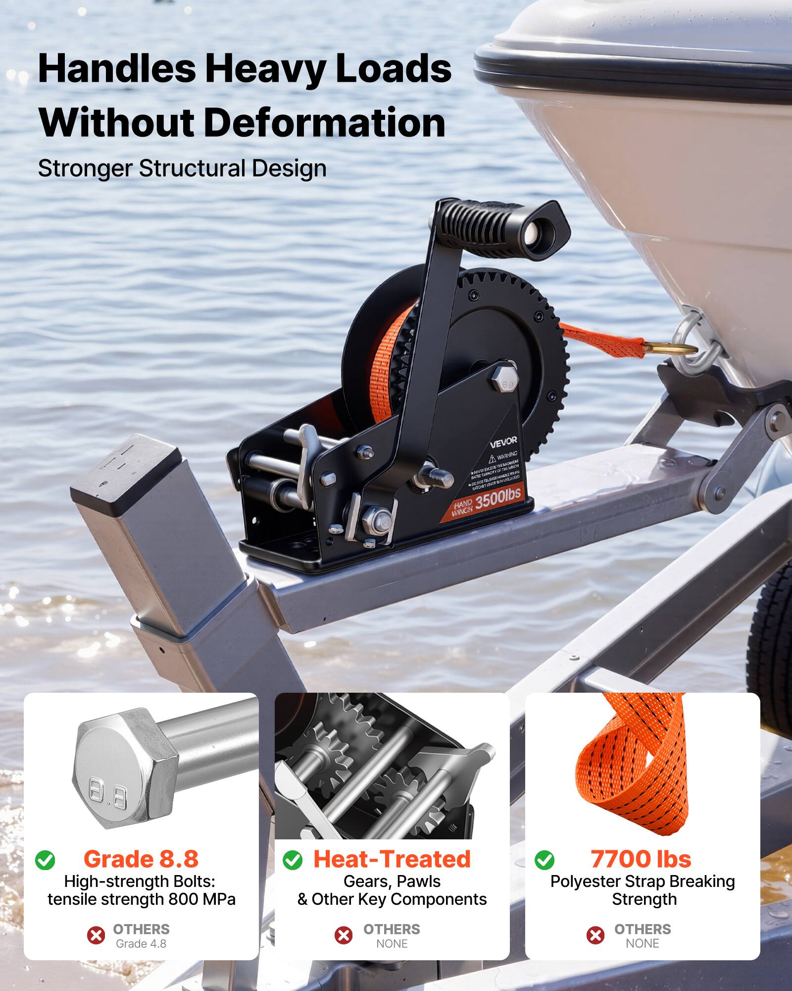 Handles Heavy Loads Without Deformation  
Stronger Structural Design  

VEVOR di - NAND 3500lbs  
WINCN Grade 8.8 High-strength Bolts: tensile strength 800 MPa  
Heat-Treated Gears, Pawls & Other Key Components  
7700 lbs Polyester Strap Breaking Strength  

OTHERS x Grade 4.8  
OTHERS x NONE  
OTHERS x NONE