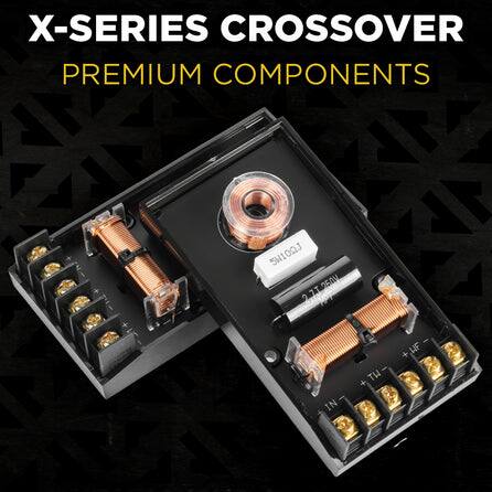 X-SERIES CROSSOVER PREMIUM COMPONENTS  
5W102J 2.7.T.250V 71 250V IN  
TU  
WF