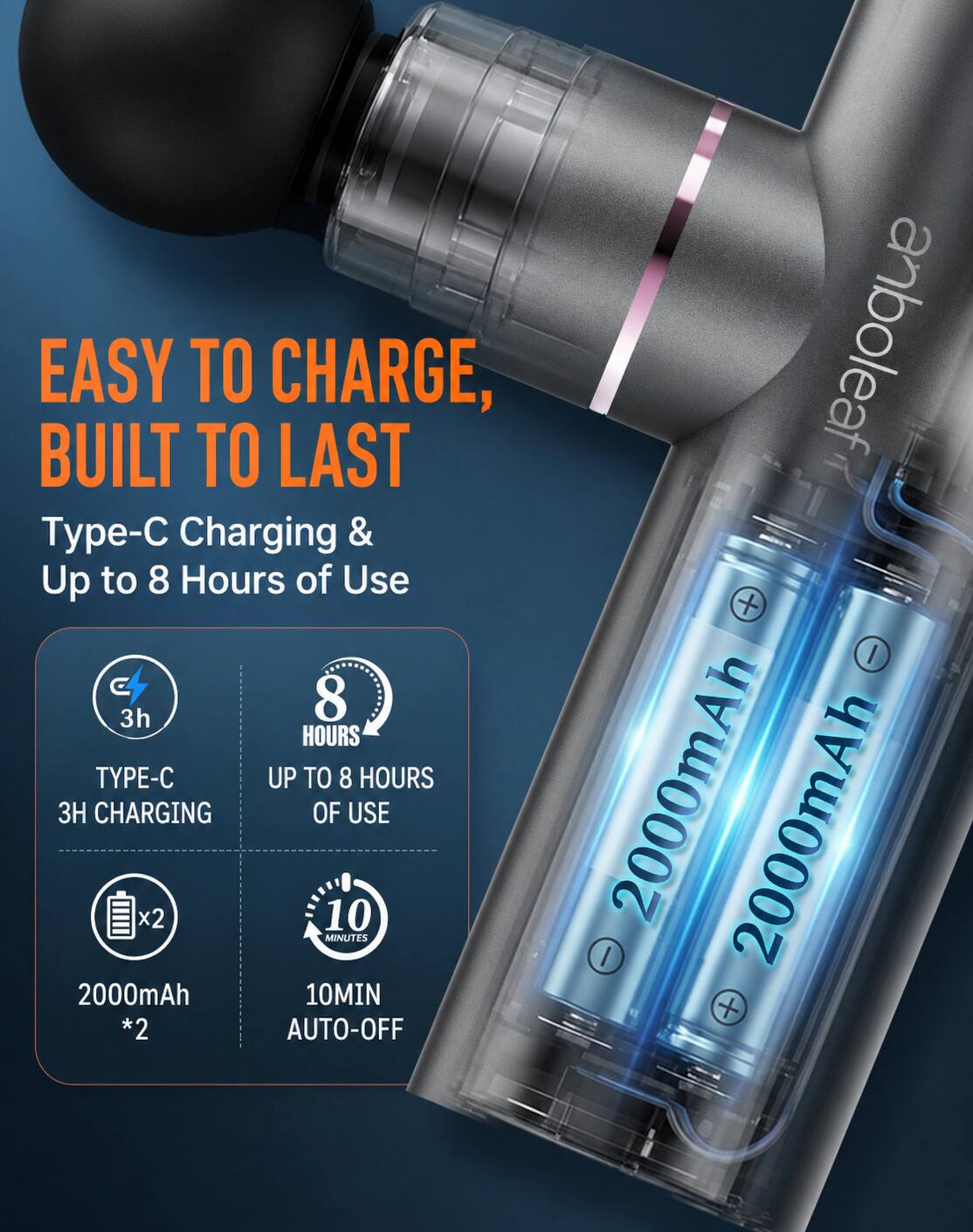 EASY TO CHARGE, BUILT TO LAST

Type-C Charging & Up to 8 Hours of Use

- TYPE-C
  3H CHARGING

- UP TO 8 HOURS OF USE

- 2000mAh *2

- 10MIN AUTO-OFF