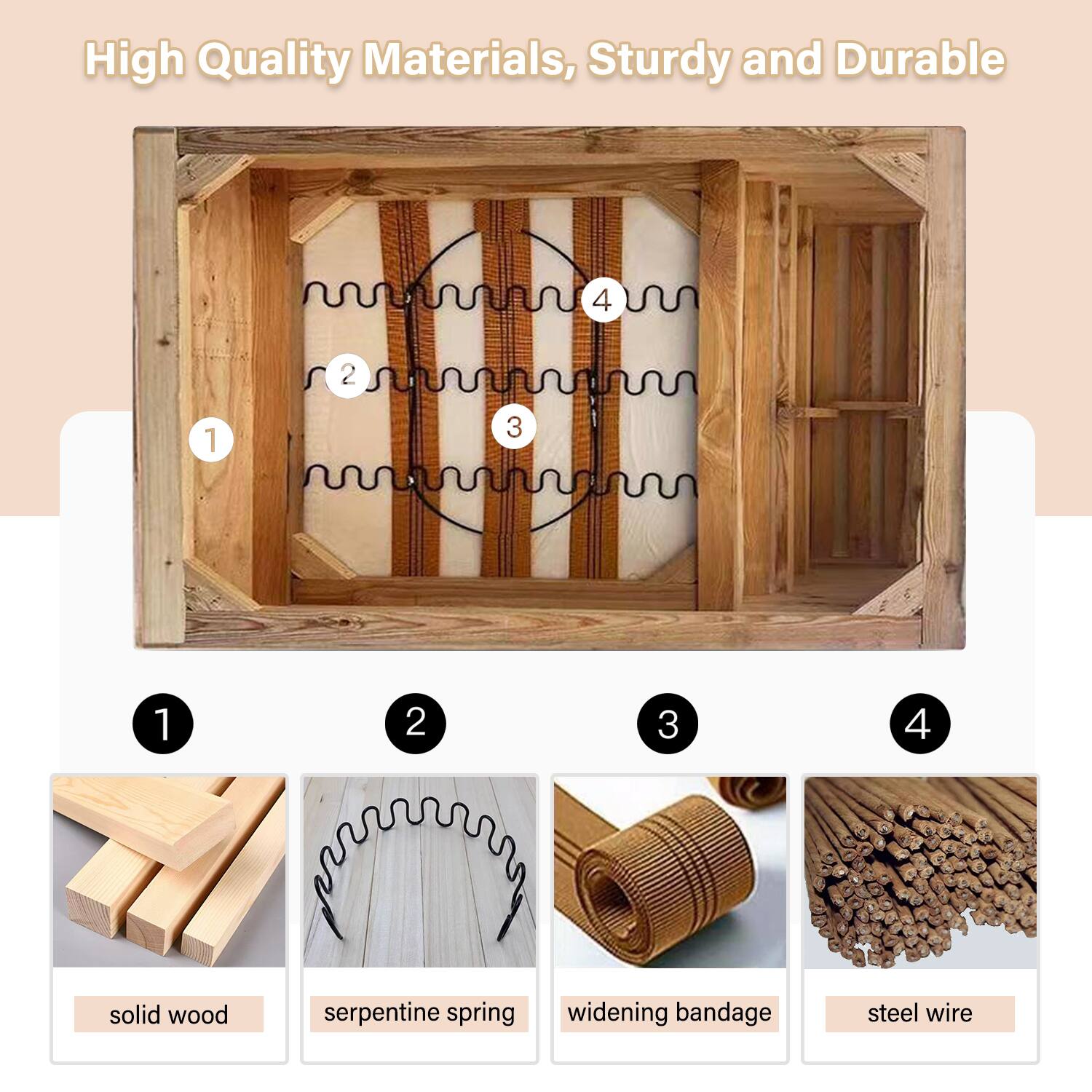High Quality Materials, Sturdy and Durable

1. solid wood
2. serpentine spring
3. widening bandage
4. steel wire