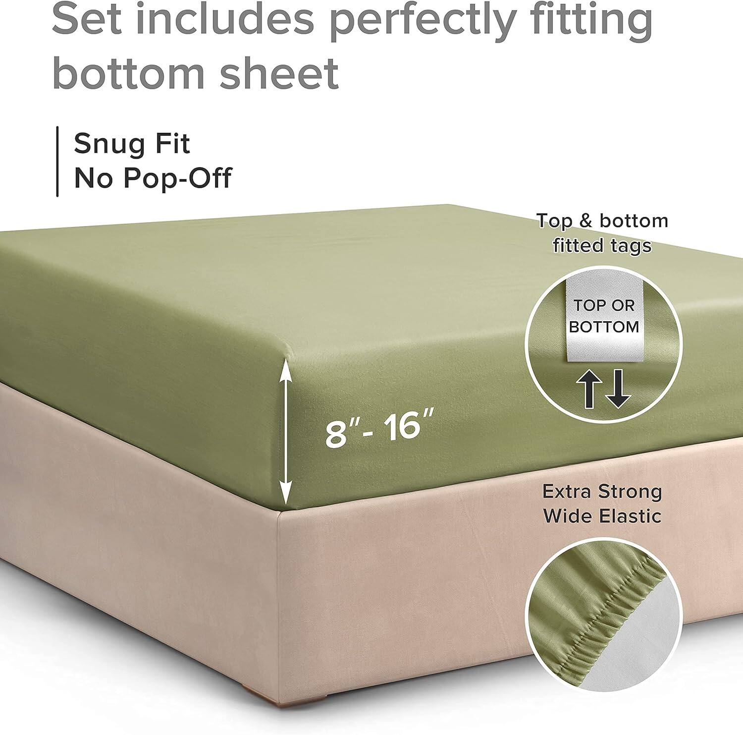 Set includes perfectly fitting bottom sheet

- Snug Fit
- No Pop-Off

Top & bottom fitted tags

- TOP OR BOTTOM

8" - 16"

Extra Strong Wide Elastic