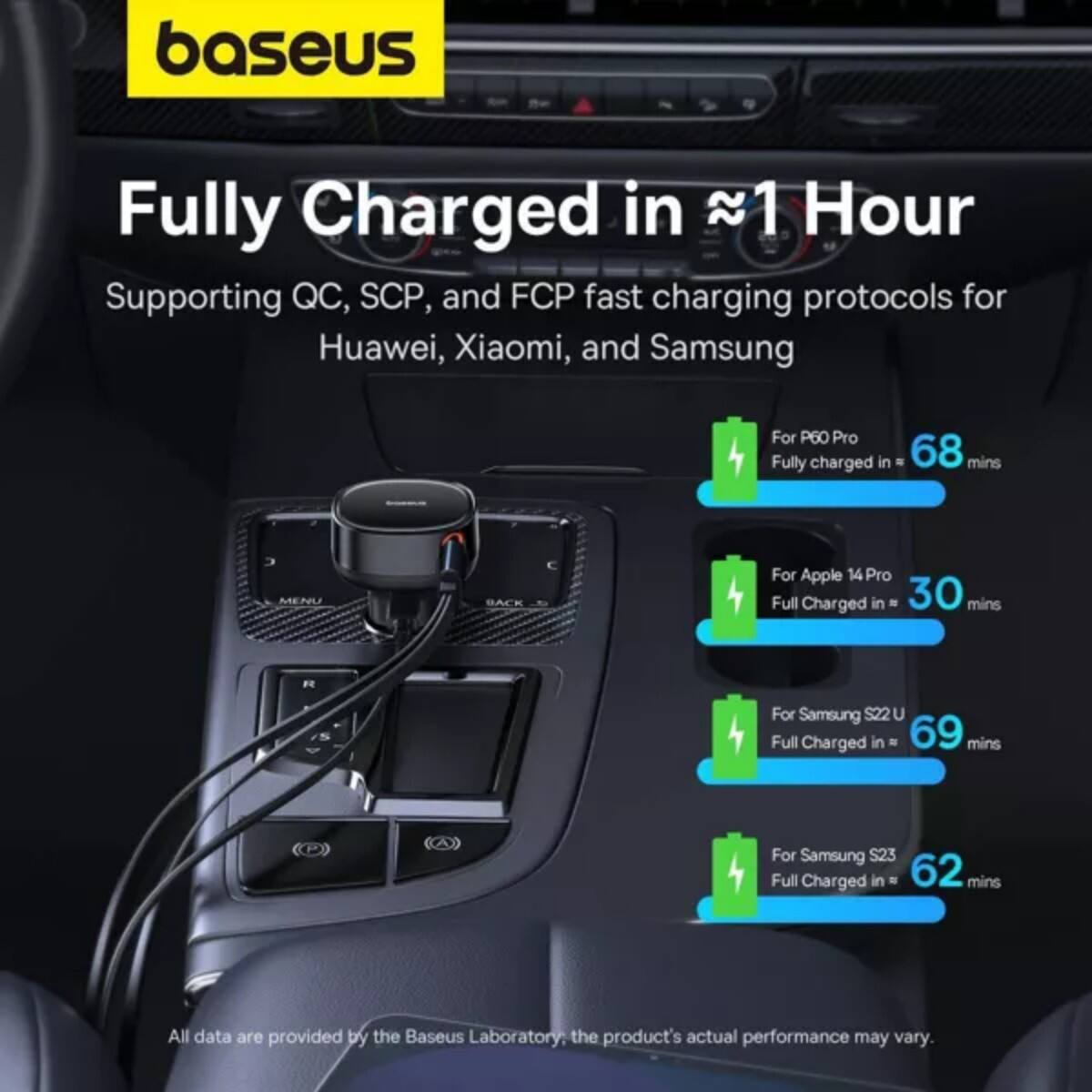baseus Fully Charged in  1 Hour Supporting QC, SCP, and FCP fast charging protocols for Huawei, Xiaomi, and Samsung For P60 Pro Fully charged in - 68 mins For Apple 14 Pro Full Charged in - 30 mins For Samsung S22 U Full Charged in - 69 mins For Samsung S23 Full Charged in 62 mins All data are provided by the Baseus Laboratory: the product's actual performance may vary.