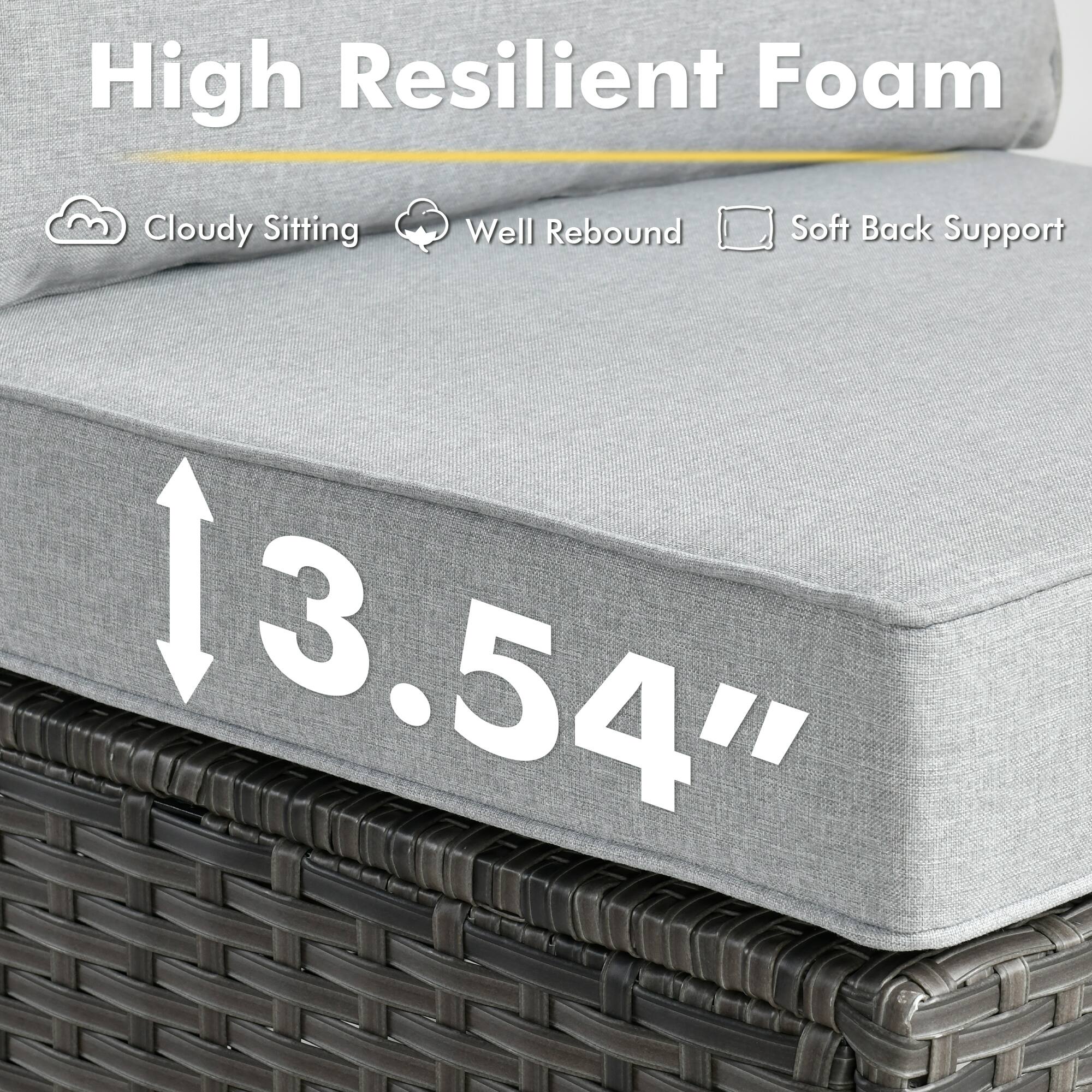 High Resilient Foam

Cloudy Sitting  
Well Rebound  
Soft Back Support

13.54"