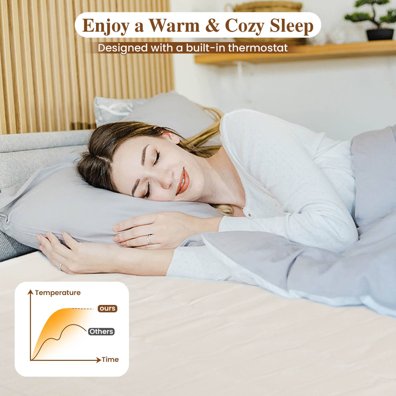 Enjoy a Warm & Cozy Sleep  
Designed with a built-in thermostat  

Temperature  
ours  
Others  
Time