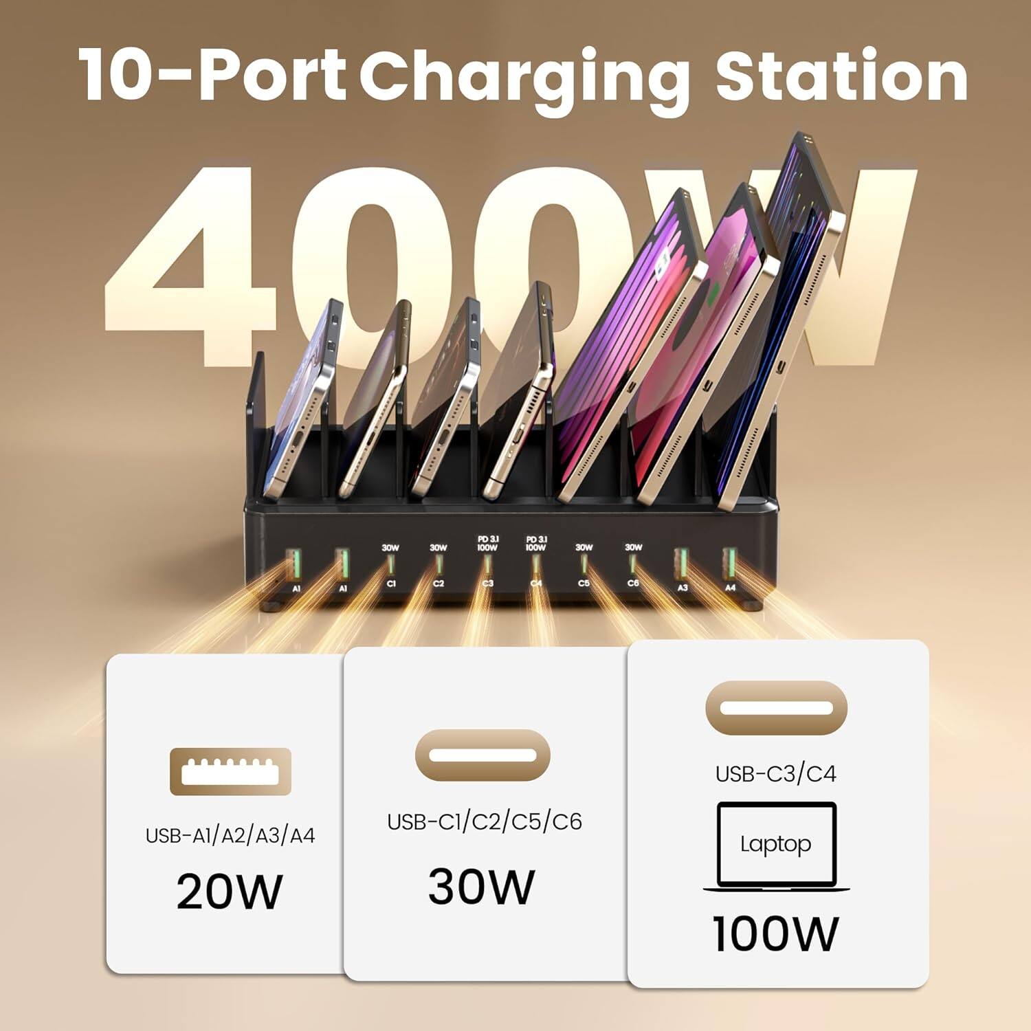 10-Port Charging Station 400W

USB-A1/A2/A3/A4: 20W
USB-C1/C2/C5/C6: 30W
USB-C3/C4: 100W