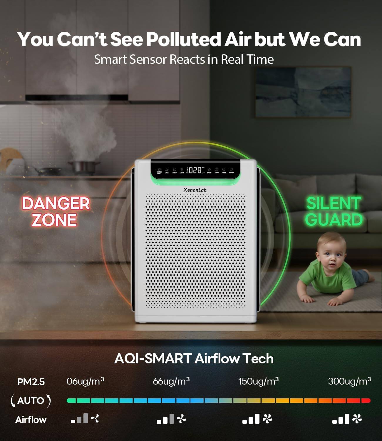 You Can't See Polluted Air but We Can  
Smart Sensor Reacts in Real Time  

DANGER ZONE  

XenonLab  
SILENT GUARD  

AQI-SMART Airflow Tech  

PM2.5  
(AUTO)  
06ug/m³  
66ug/m³  
150ug/m³  
300ug/m³  

Airflow