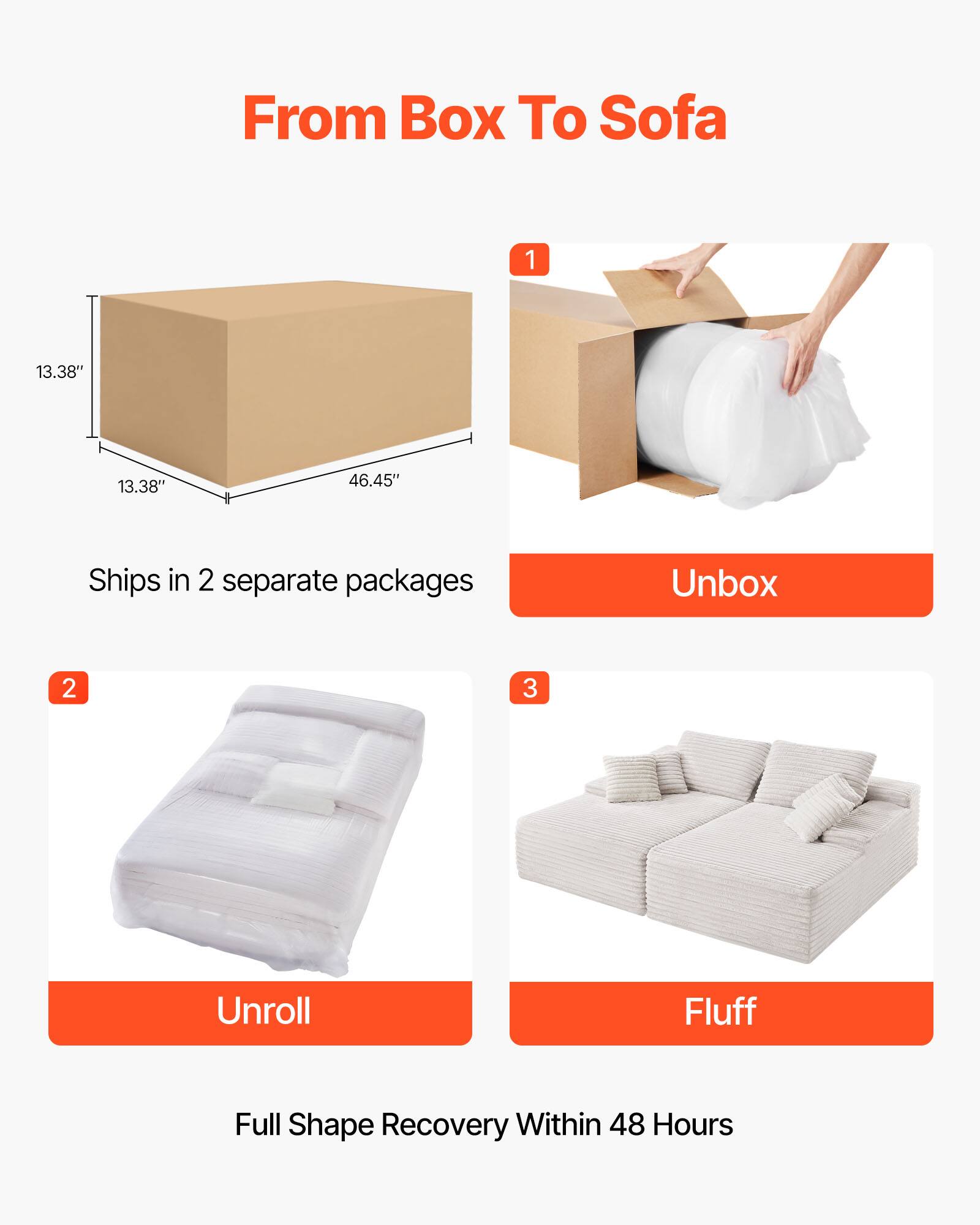 From Box To Sofa

1. Ships in 2 separate packages

2. Unbox

3. Unroll

4. Fluff

Full Shape Recovery Within 48 Hours