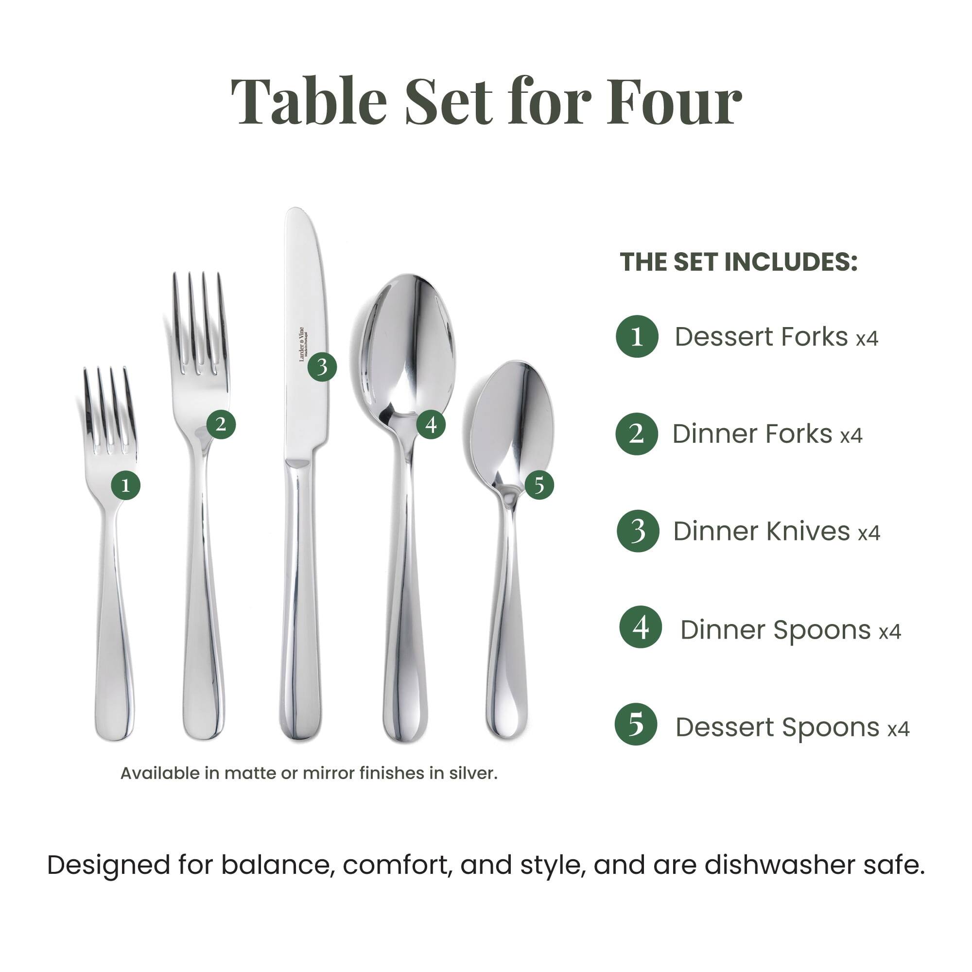 Table Set for Four

THE SET INCLUDES:
1. Dessert Forks x4
2. Dinner Forks x4
3. Dinner Knives x4
4. Dinner Spoons x4
5. Dessert Spoons x4

Available in matte or mirror finishes in silver. Designed for balance, comfort, and style, and are dishwasher safe.