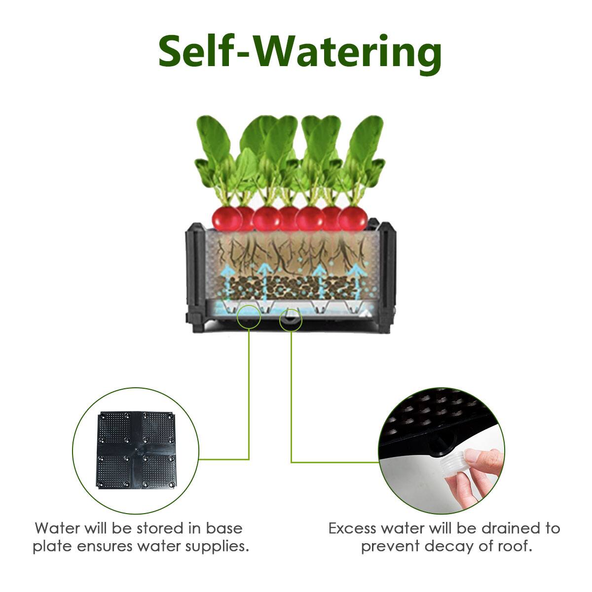 Self-Watering: Water will be stored in the base plate, ensuring water supplies. Excess water will be drained to prevent decay of the roof.