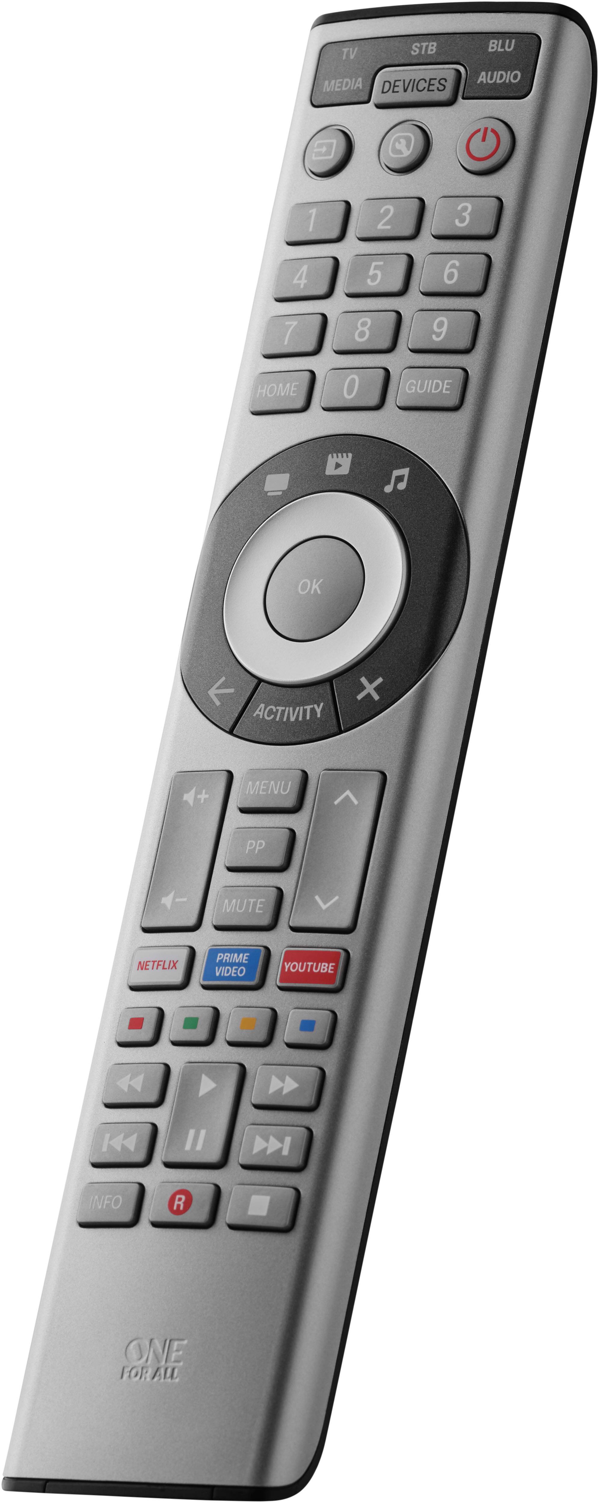 The text on the image reads: STB BLU TV AUDIO MEDIA DEVICES 4 1 2 3 4 5 6 7 8 9 HOME 0 GUIDE OK ACTIVITY x + MENU pP MUTE NETFLIX PRIME VIDEO YOUTUBE K4 I I INFO R ONE FOR ALL.