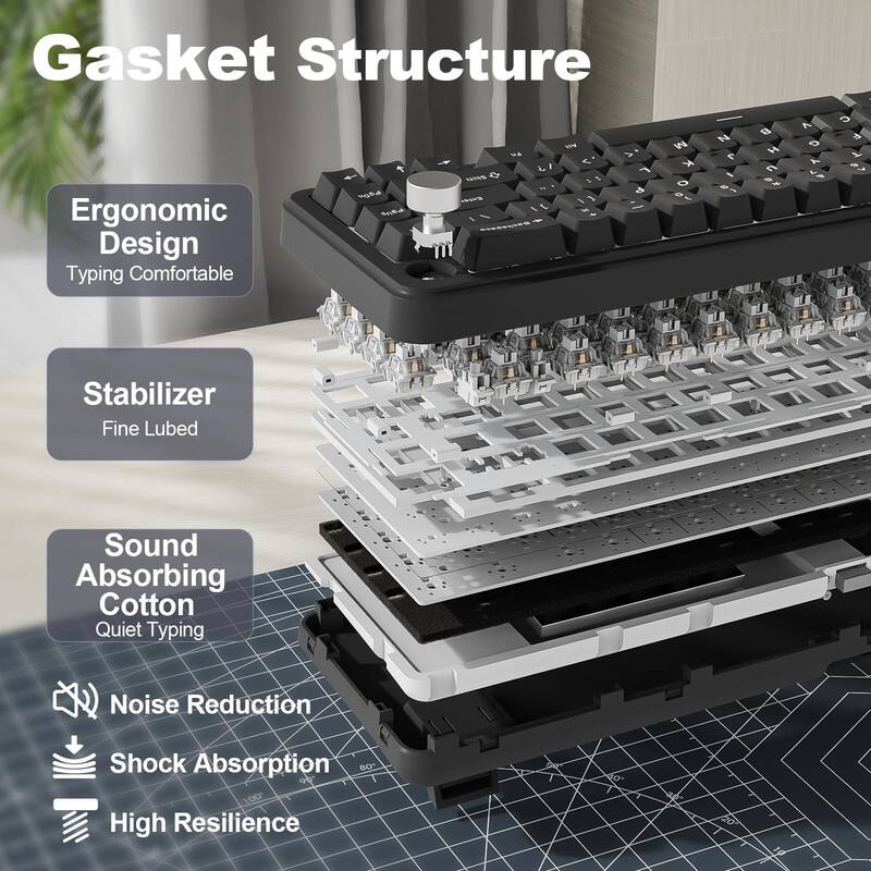Gasket Structure

- Ergonomic Design
  - Typing Comfortable

- Stabilizer
  - Fine Lubed

- Sound Absorbing Cotton
  - Quiet Typing

- Noise Reduction
- Shock Absorption
- High Resilience