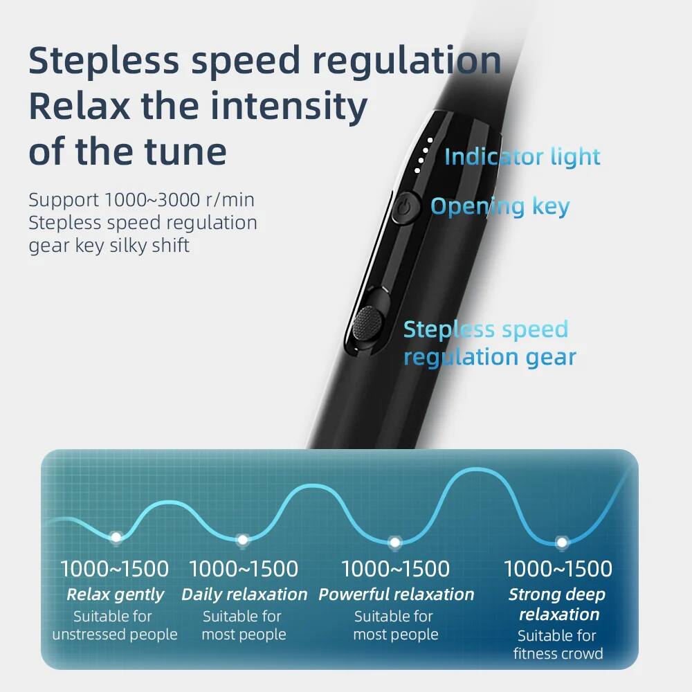 Stepless speed regulation  
Relax the intensity of the tune  

Support 1000~3000 r/min  
Stepless speed regulation gear key silky shift  

Indicator light  
Opening key  

Stepless speed regulation gear  

1000~1500  
Relax gently  
Suitable for unstressed people  

1000~1500  
Daily relaxation  
Suitable for most people  

1000~1500  
Powerful relaxation  
Suitable for most people  

1000~1500  
Strong deep relaxation  
Suitable for fitness crowd