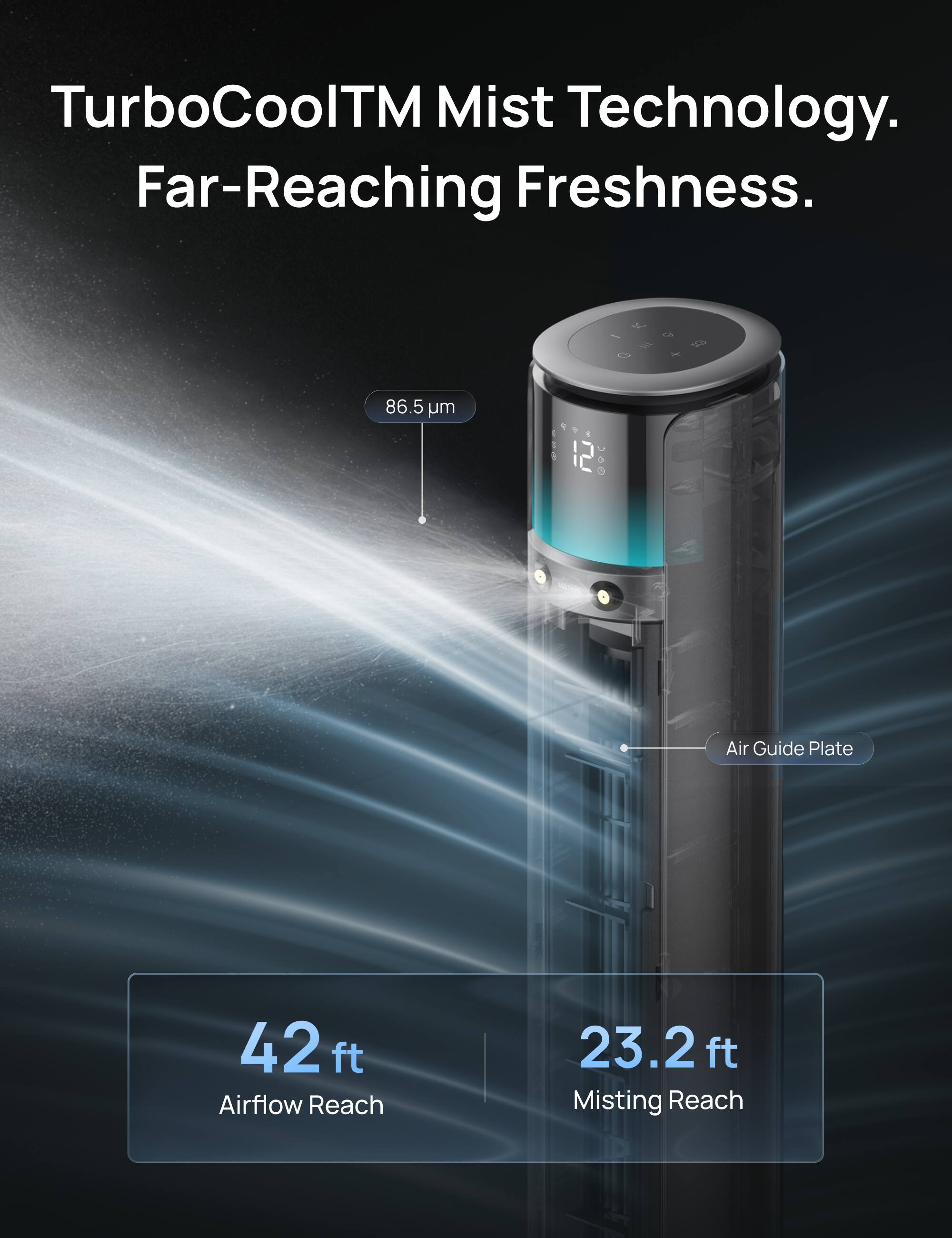 TurboCool™ Mist Technology. Far-Reaching Freshness.

- 86.5 µm
- Air Guide Plate
- 42 ft Airflow Reach
- 23.2 ft Misting Reach