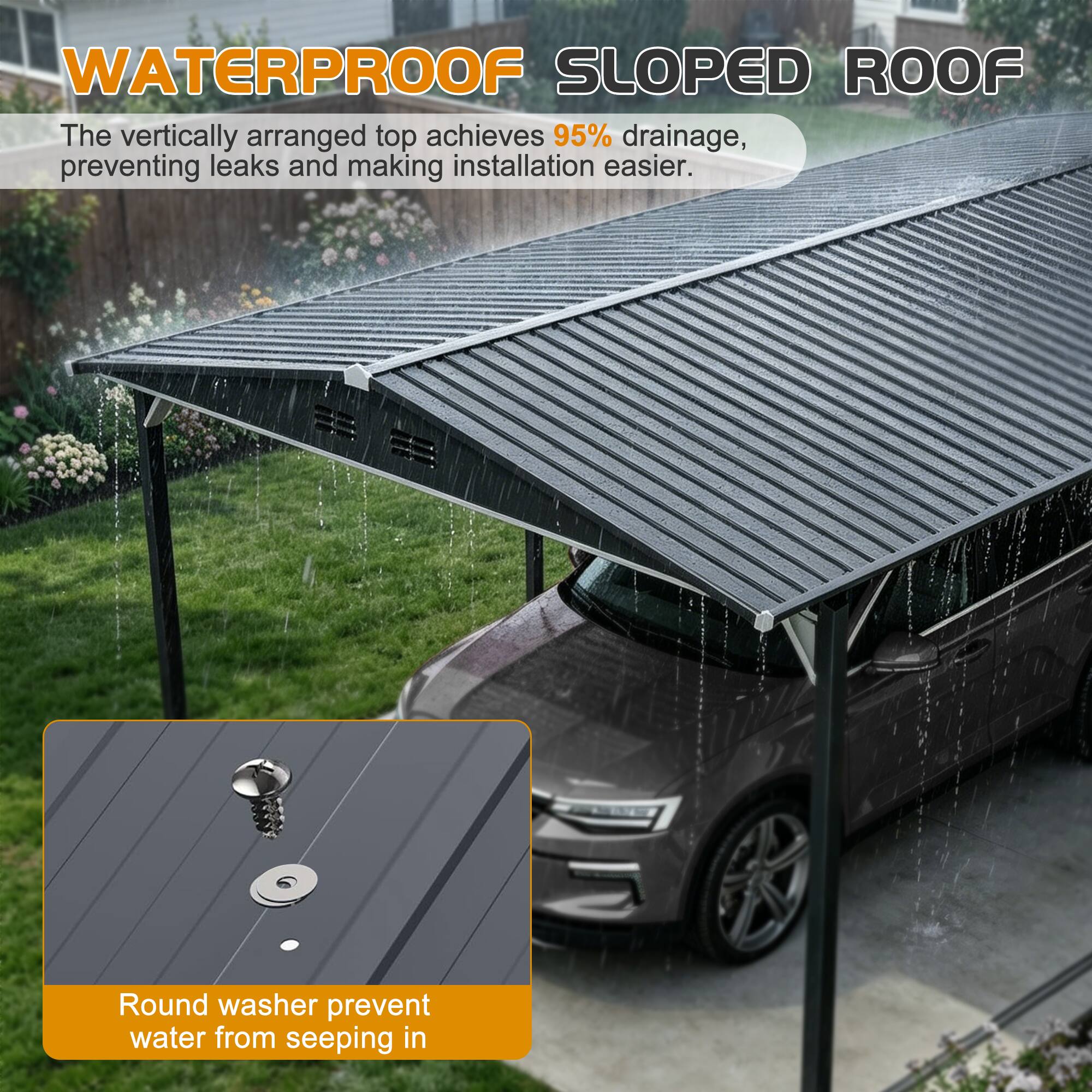 WATERPROOF SLOPED ROOF

The vertically arranged top achieves 95% drainage, preventing leaks and making installation easier.

Round washer prevent water from seeping in