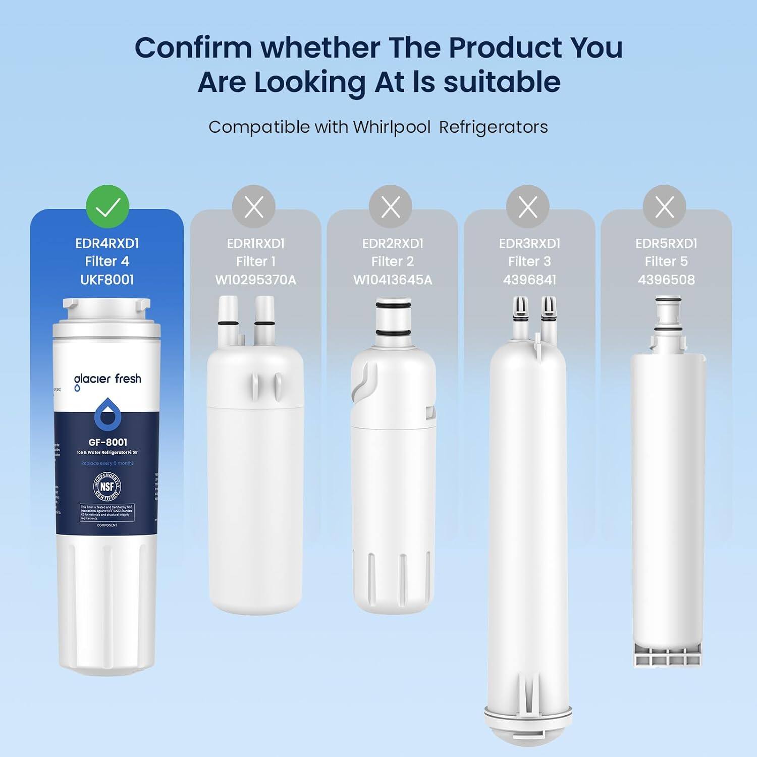 Confirm whether The Product You Are Looking At Is suitable Compatible with Whirlpool Refrigerators

EDR4RXD1 Filter 4 UKF8001
EDRIRXD1 Filter 1 W10295370A
EDR2RXD1 Filter 2 W10413645A
EDR3RXD1 Filter 3 4396841
EDR5RXD1 Filter 5 4396508

alacier fresh
GF-8001 Water Refrigerator Filter Replace every 2 months INFERMAN NSF

OUTARI UNIVERSAL