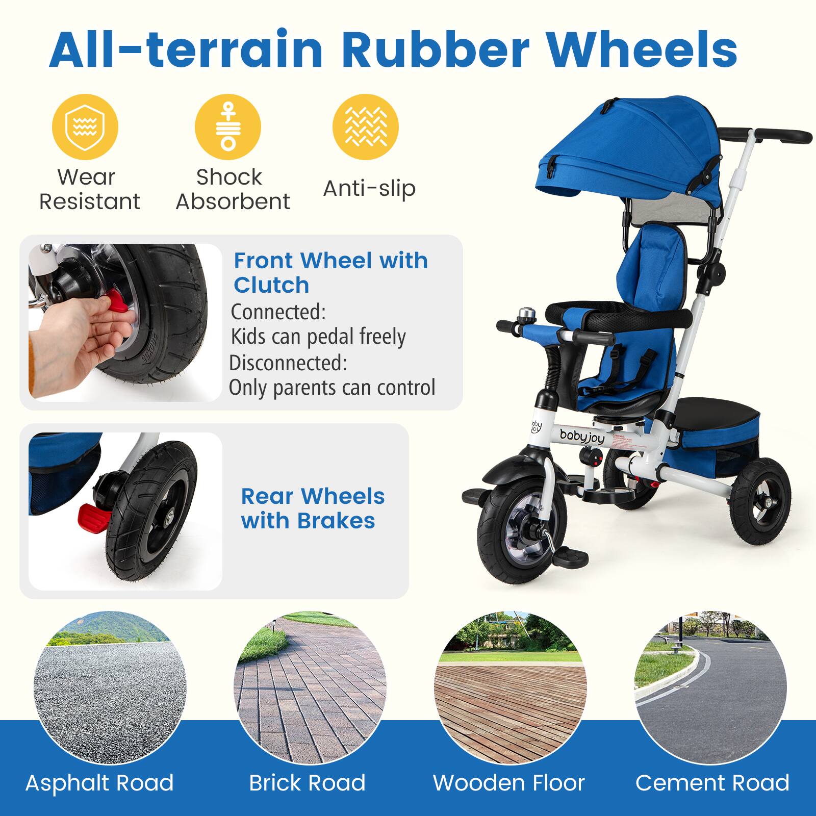 All-terrain Rubber Wheels

- Wear Resistant
- Shock Absorbent
- Anti-slip

Front Wheel with Clutch
- Connected: Kids can pedal freely
- Disconnected: Only parents can control

Rear Wheels with Brakes

Asphalt Road
Brick Road
Wooden Floor
Cement Road
