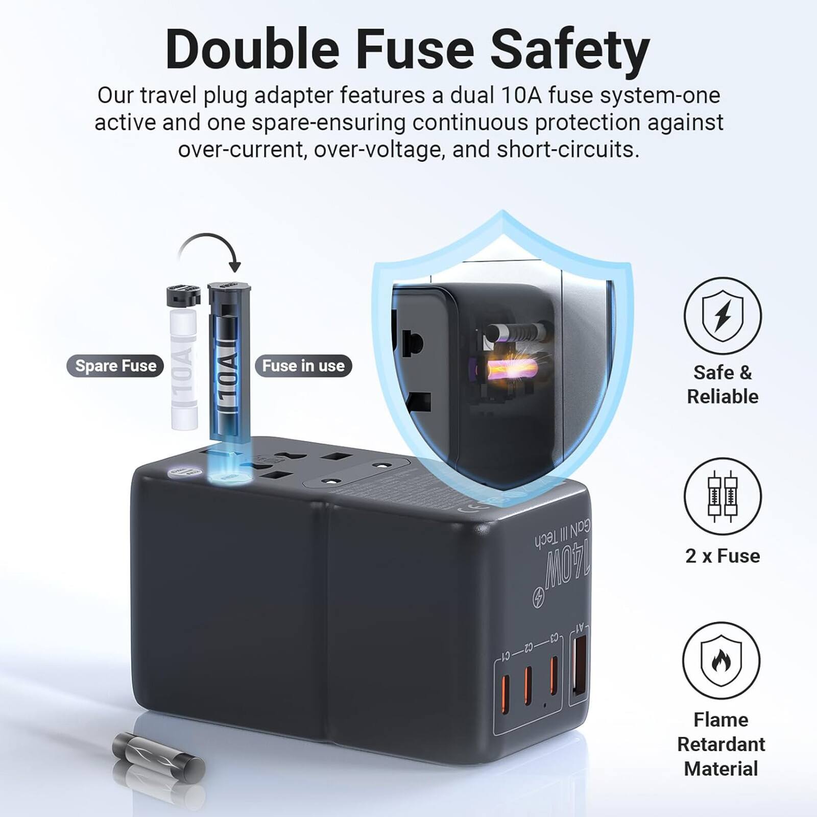 Double Fuse Safety: Our travel plug adapter features a dual 10A fuse system, ensuring continuous protection against over-current, over-voltage, and short-circuits. The spare fuse is a 10A (10AL) fuse, which is in use, providing a safe and reliable solution for your travel needs. The adapter is made of flame retardant material, ensuring your safety while using it.