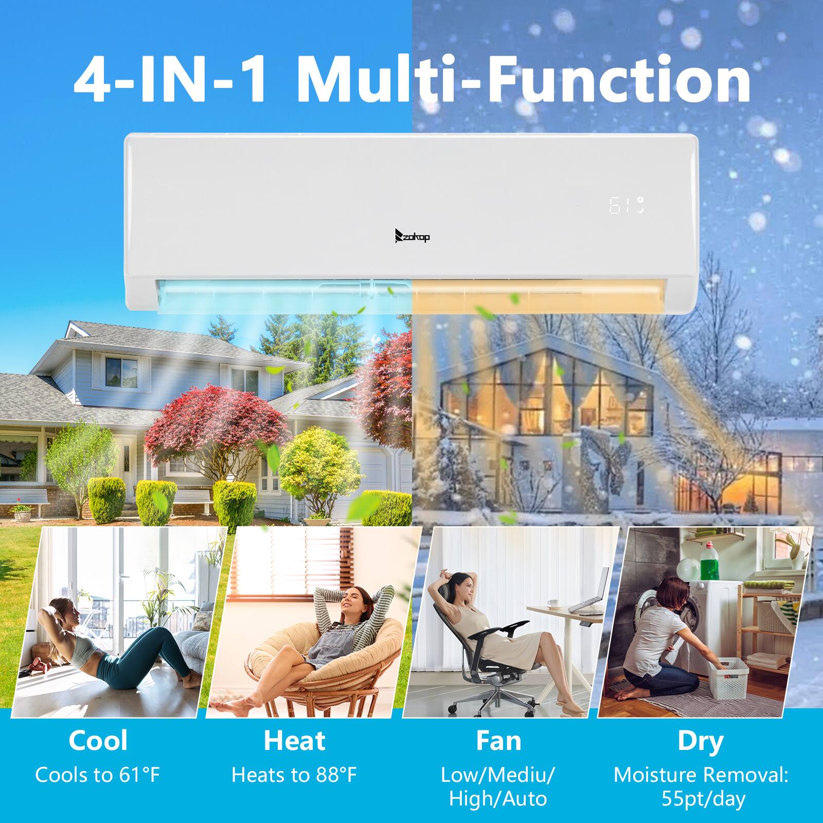 4-IN-1 Multi-Function

Cool
Cools to 61°F

Heat
Heats to 88°F

Fan
Low/Medium/High/Auto

Dry
Moisture Removal: 55pt/day