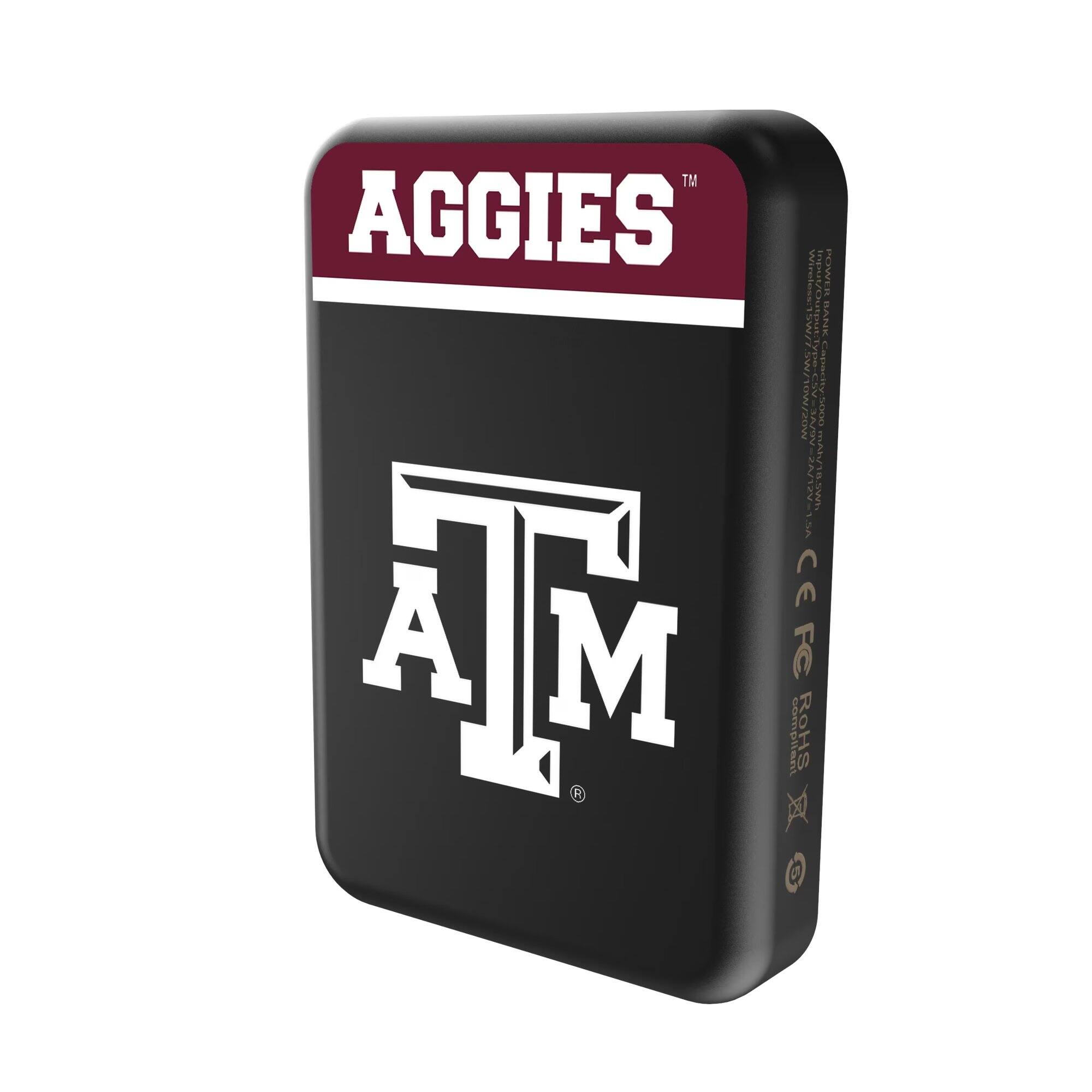 AGGIES™  
ATM  
CE FC compliant RoHS