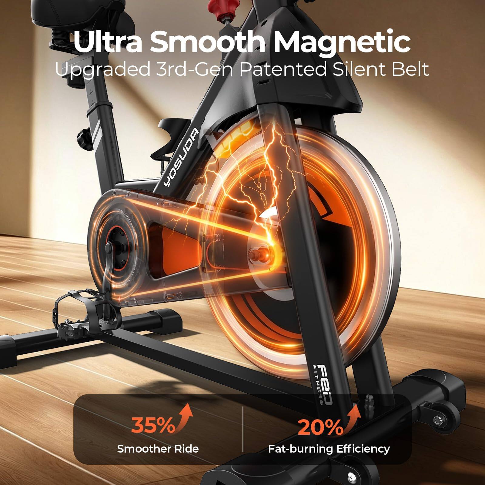 Ultra Smooth Magnetic  
Upgraded 3rd-Gen Patented Silent Belt  

35% Smoother Ride  
20% Fat-burning Efficiency