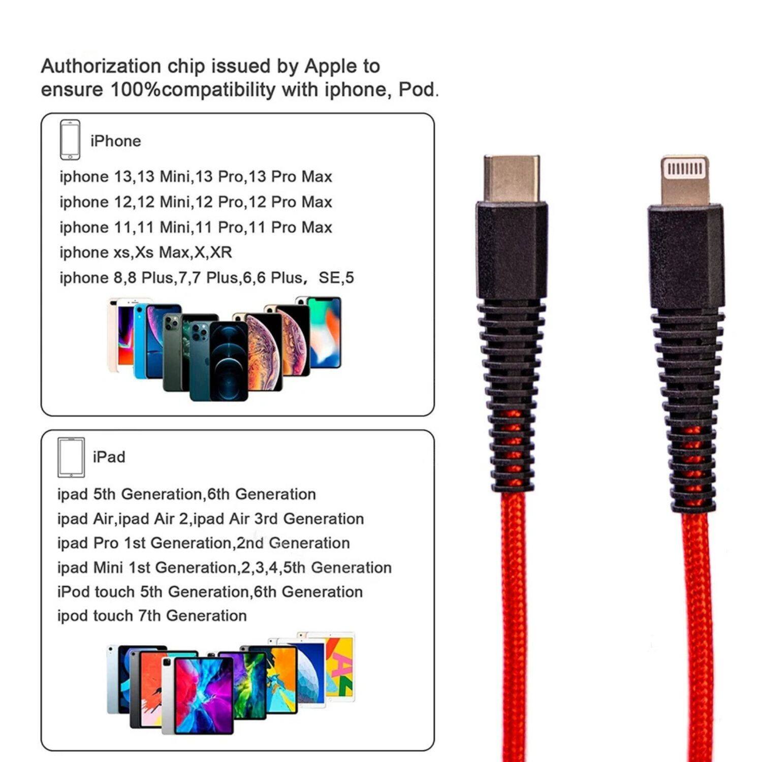 Authorization chip issued by Apple to ensure 100% compatibility with iPhone, iPad, iPod.

**iPhone:**
- iPhone 13, 13 Mini, 13 Pro, 13 Pro Max
- iPhone 12, 12 Mini, 12 Pro, 12 Pro Max
- iPhone 11, 11 Mini, 11 Pro, 11 Pro Max
- iPhone XS, XS Max, X, XR
- iPhone 8, 8 Plus, 7, 7 Plus, 6, 6 Plus, SE, 5

**iPad:**
- iPad 5th Generation, 6th Generation
- iPad Air, iPad Air 2, iPad Air 3rd Generation
- iPad Pro 1st Generation, 2nd Generation
- iPad Mini 1st Generation, 2, 3, 4, 5th Generation
- iPod touch 5th Generation, 6th Generation
- iPod touch 7th Generation