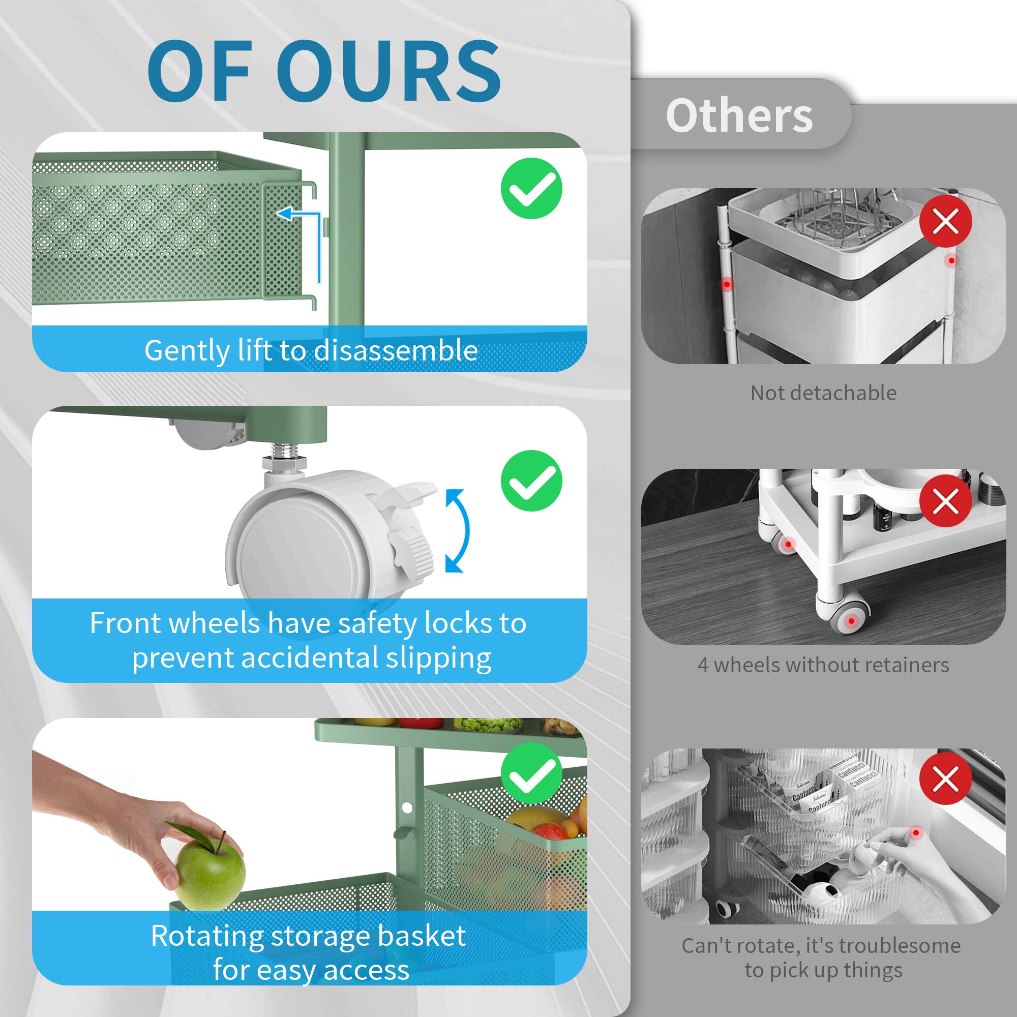 **OF OURS**

- Gently lift to disassemble
- Front wheels have safety locks to prevent accidental slipping
- Rotating storage basket for easy access

**Others**

- Not detachable
- 4 wheels without retainers
- Can't rotate, it's troublesome to pick up things