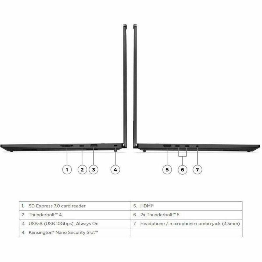1. SD Express 7.0 card reader  
2. Thunderbolt™ 4  
3. USB-A (USB 10Gbps), Always On  
4. Kensington™ Nano Security Slot™  
5. HDMI™  
6. 2x Thunderbolt™ 5  
7. Headphone / microphone combo jack (3.5mm)