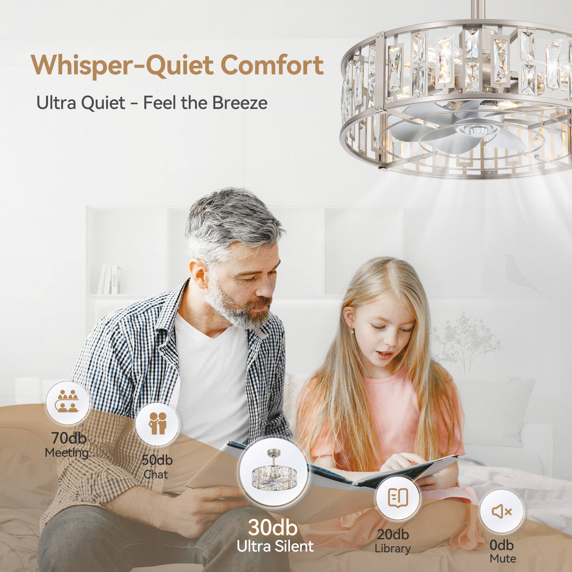 Whisper-Quiet Comfort
Ultra Quiet - Feel the Breeze
70db Meeting
50db Chat
30db Ultra Silent
20db Library
0db Mute