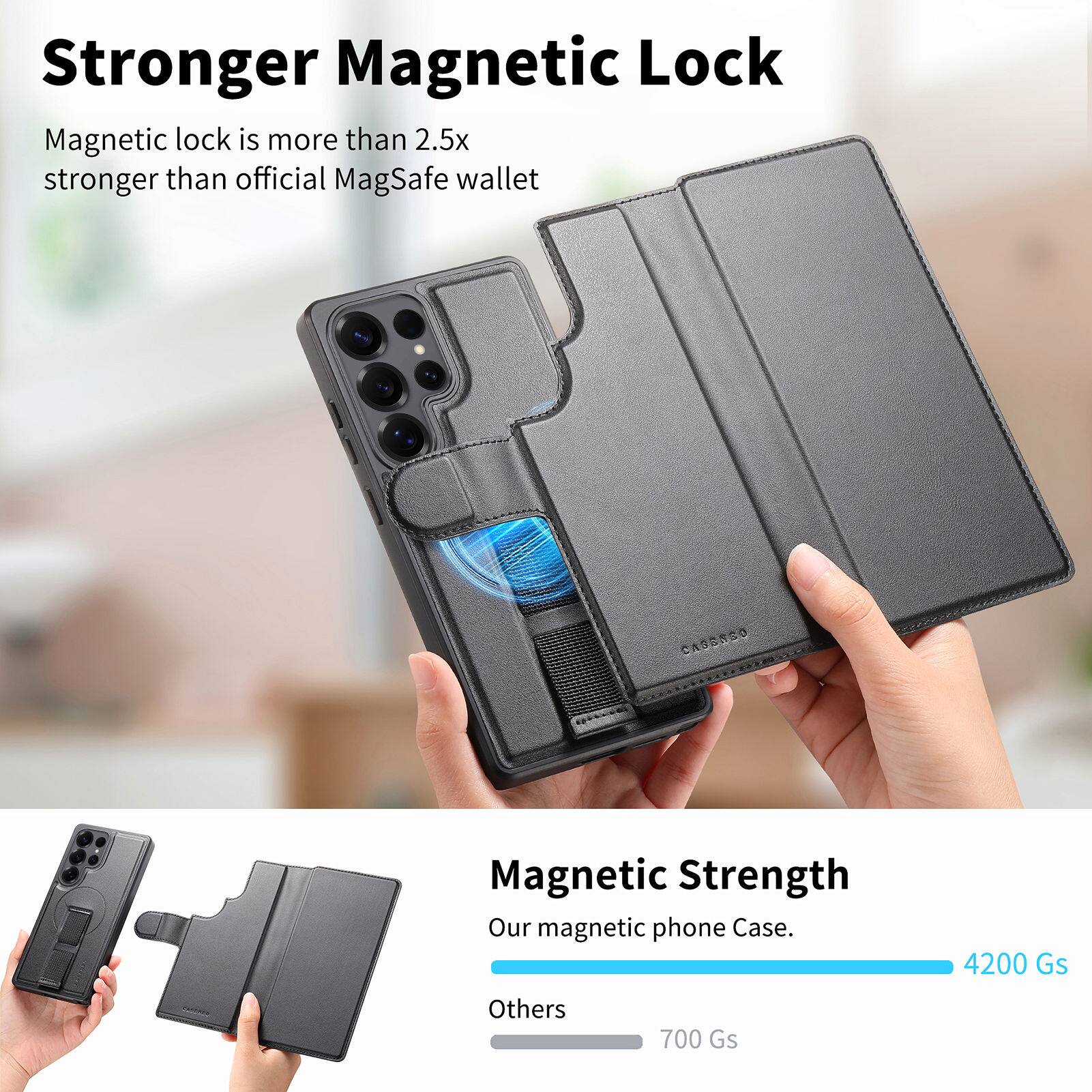 Stronger Magnetic Lock

Magnetic lock is more than 2.5x stronger than official MagSafe wallet

Magnetic Strength

Our magnetic phone Case. 4200 Gs

Others 700 Gs