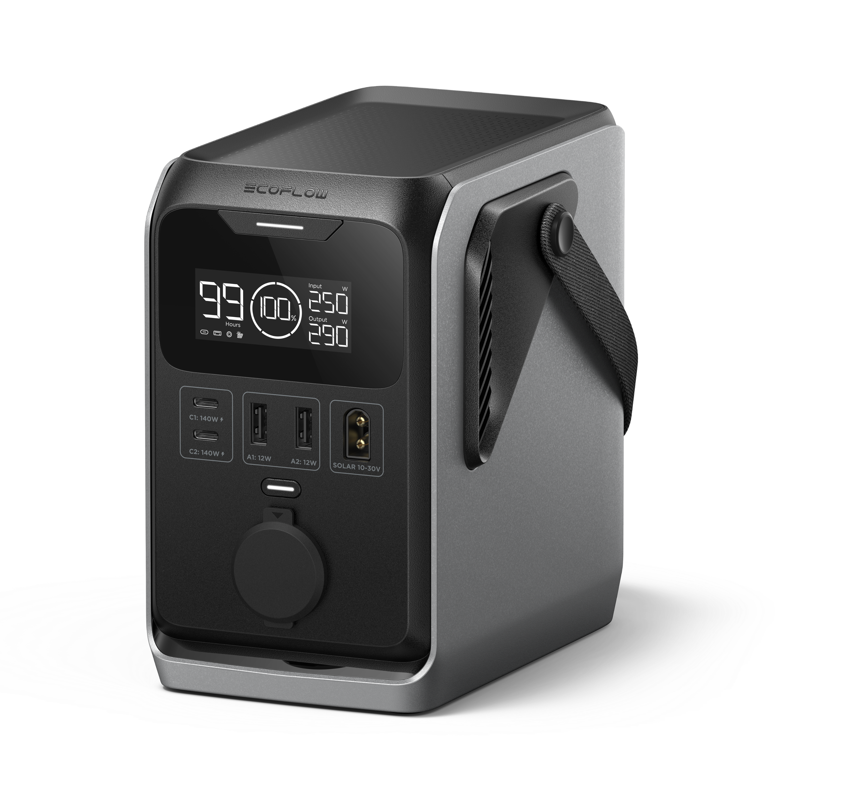 ECOFLOW

99% 100%  
250 W  
290 W

Input: 250 W  
Output: 290 W

CH1: 140W  
C2: 140W  

A1: 12W  
A2: 12W  

SOLAR 10-30V