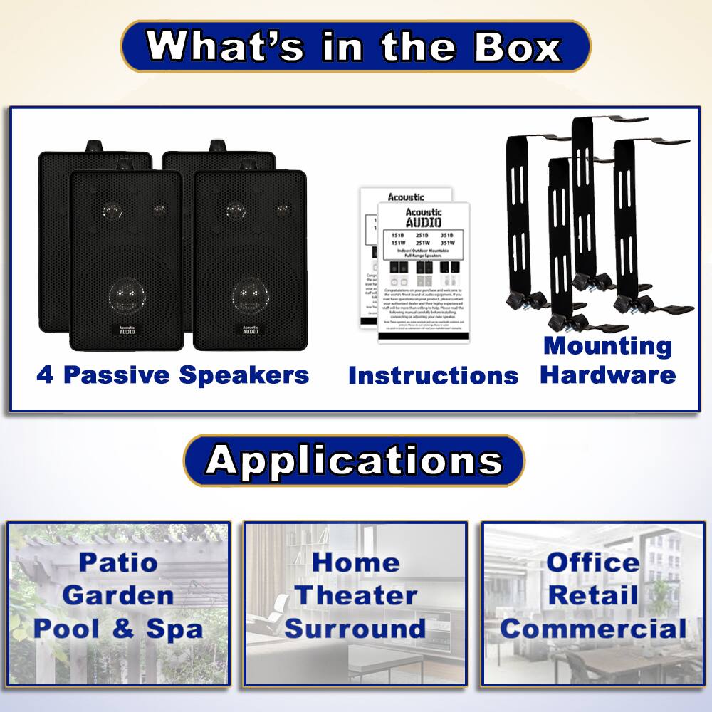 What's in the Box

- 4 Passive Speakers
- Instructions
- Hardware

Applications

- Patio Garden Pool & Spa
- Home Theater Surround
- Office Retail Commercial