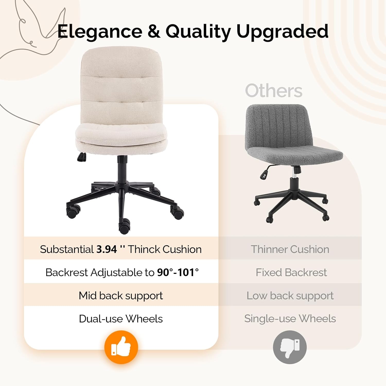 Elegance & Quality Upgraded

Others

Substantial 3.94" Thick Cushion
Backrest Adjustable to 90°-101°
Mid back support
Dual-use Wheels

Thinner Cushion
Fixed Backrest
Low back support
Single-use Wheels