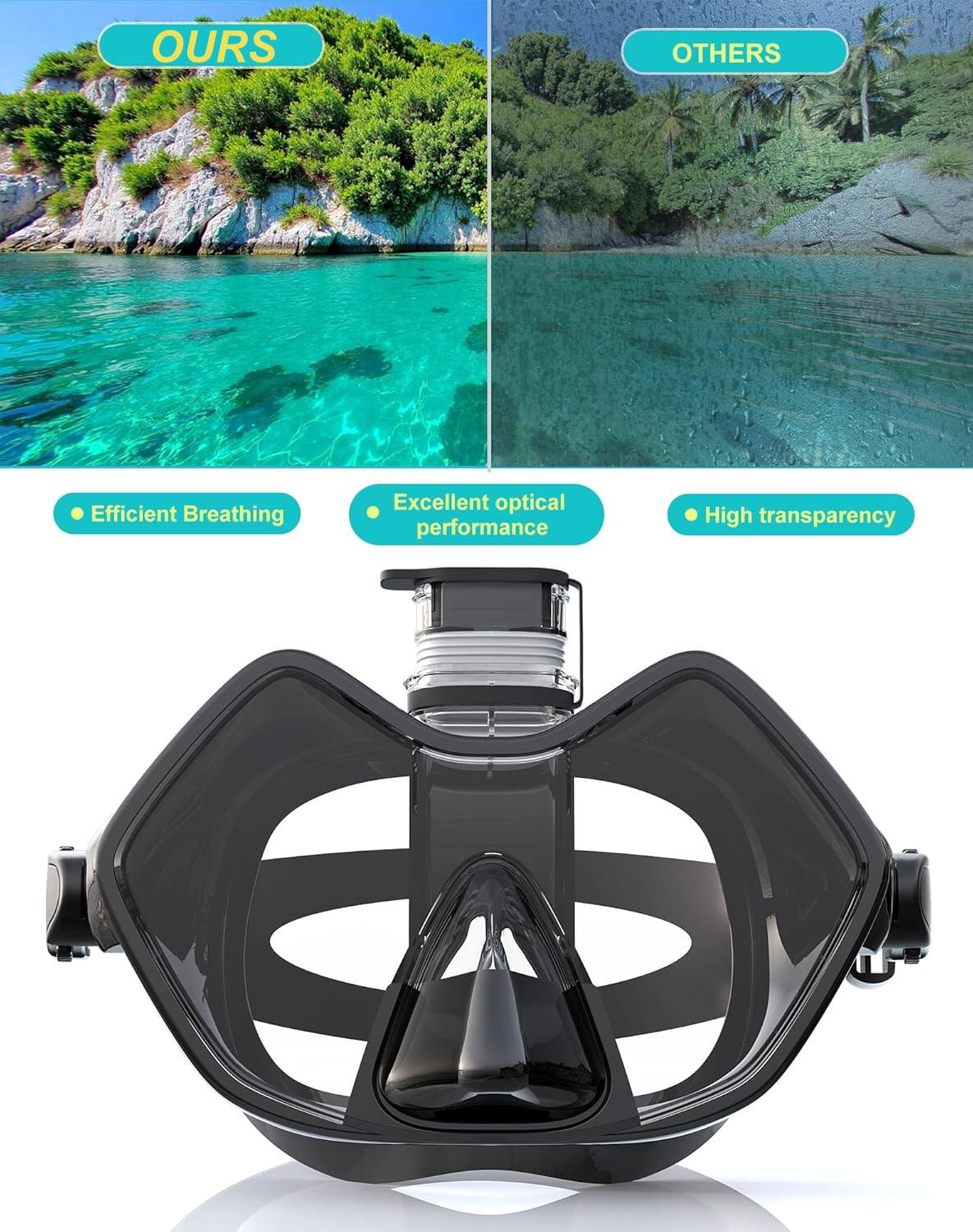 OURS  
OTHERS  
Efficient Breathing  
Excellent optical performance  
High transparency
