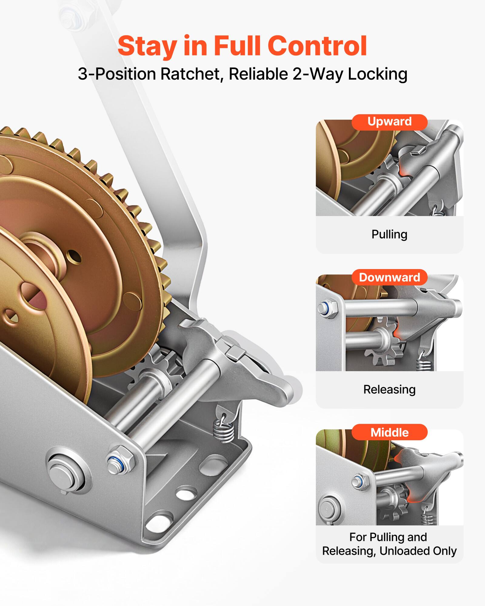Stay in Full Control  
3-Position Ratchet, Reliable 2-Way Locking  
Upward: Pulling  
Downward: Releasing  
Middle: For Pulling and Releasing, Unloaded Only