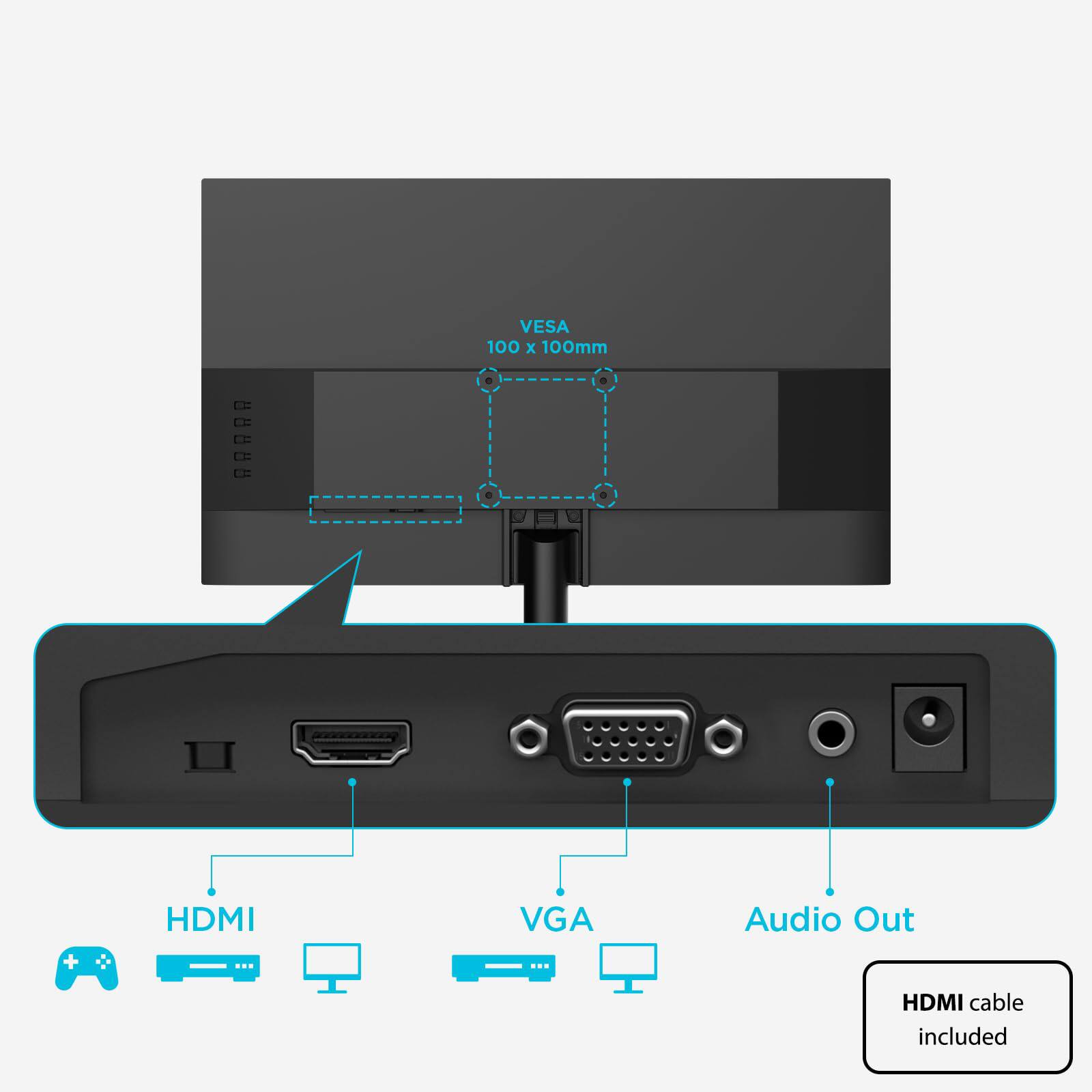 VESA 100 x 100mm HDMI VGA Audio Out + HDMI cable included