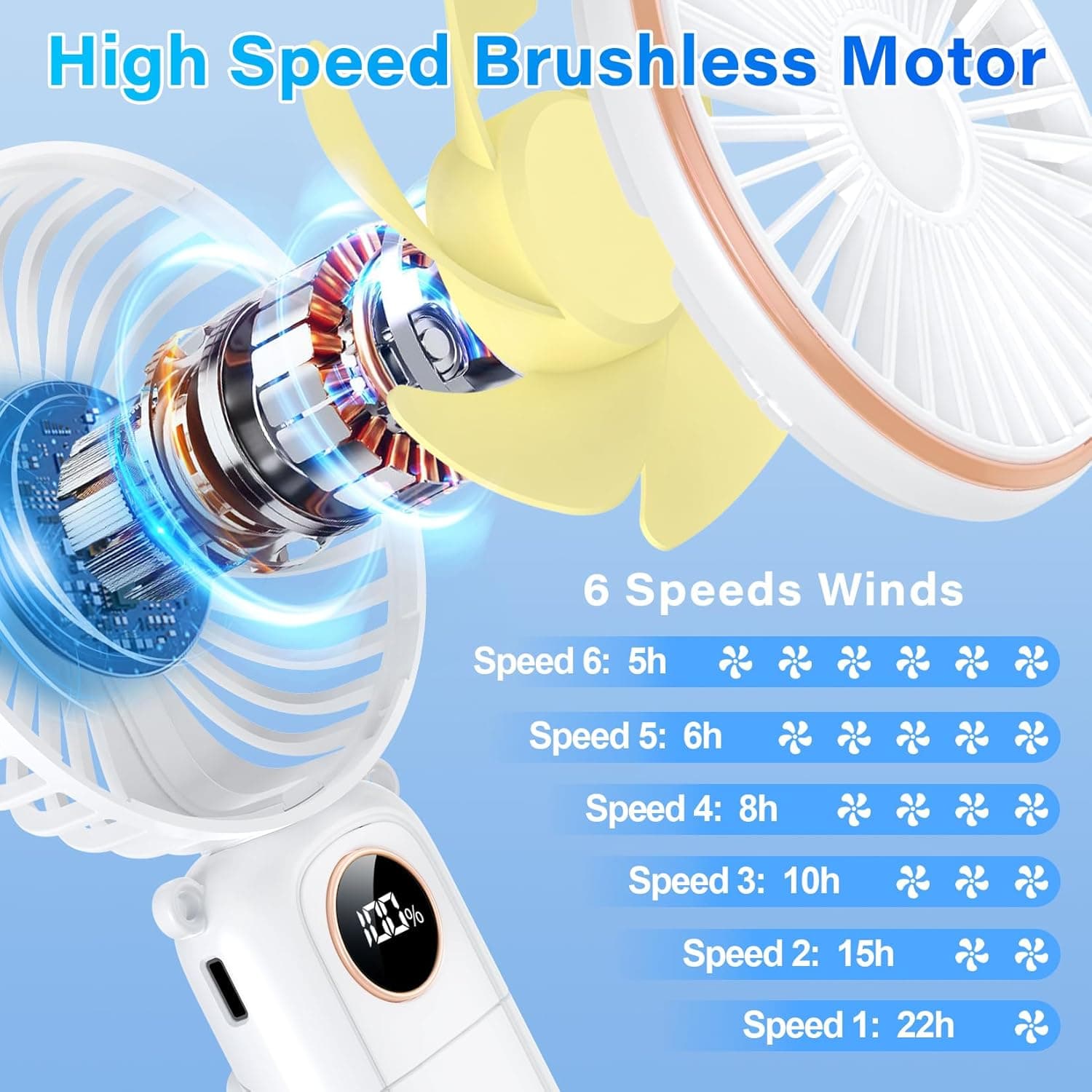High Speed Brushless Motor

6 Speeds Winds

Speed 6: 5h  
Speed 5: 6h  
Speed 4: 8h  
Speed 3: 10h  
Speed 2: 15h  
Speed 1: 22h