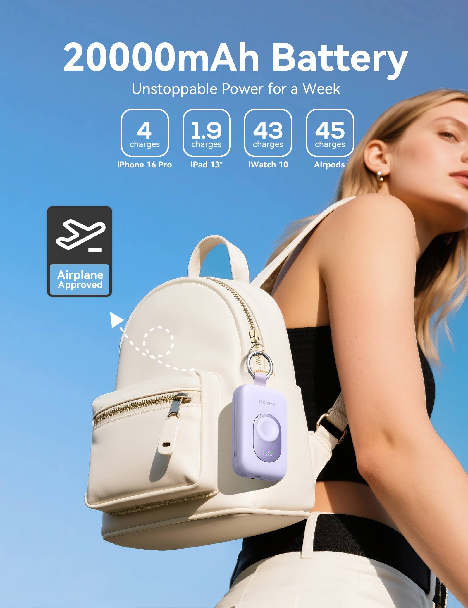 20000mAh Battery  
Unstoppable Power for a Week

- 4 charges  
  iPhone 16 Pro

- 1.9 charges  
  iPad 13"

- 43 charges  
  iWatch 10

- 45 charges  
  Airpods

Airplane Approved