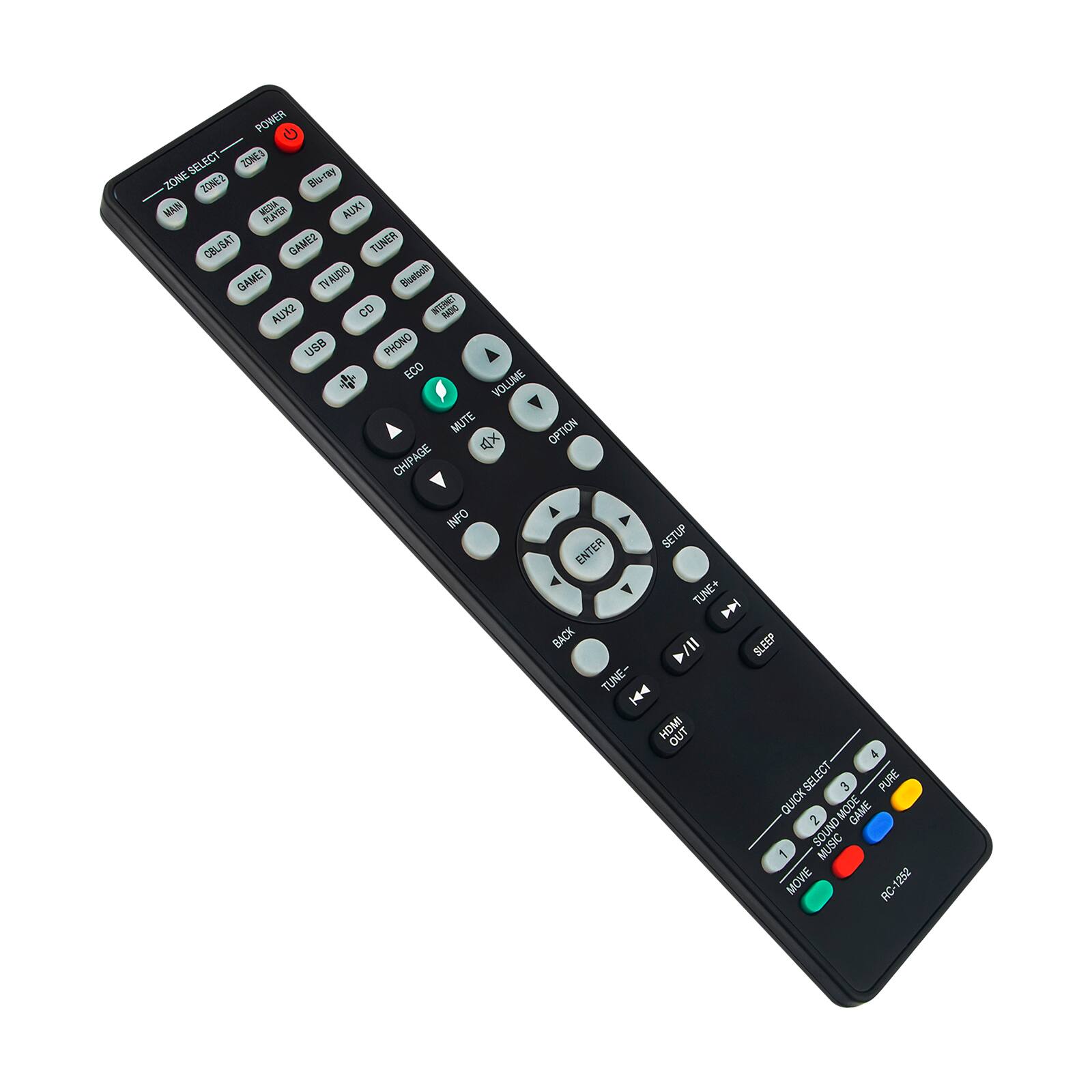 Sure, here is the corrected and grouped text from the image:

**Top Section:**
- POWER
- ZONE SELECT
  - ZONE 1
  - ZONE 2
- MAIN
- BLU-TRAY
- AIAR
- PLATLA
- AUXA
- COLBAT
- GAME2
- TUNER
- TV
- TV AUDIO
- Buetooth
- AUXZ
- CD
- NTER
- NDO
- USB
- PHONO
- ECO
- VOLUVE
- MUTE
- OPTION
- 4x CHIPAGE
- INFO
- SETUP
- ENTER
- TUNE+
- BACK
- SLEEP
- TUNE-
- H44
- HDMI OUT
- 4 SELECT
- PURE
- QUICK MODE
- GAME 2
- SOUND
- MUSIC 1
- MOVIE 252
- RC

**Bottom Section:**
- QUICK SELECT
  - 1 MOVIE
  - 2 MUSIC
  - 3 SUBWOOFER
  - 4 GAME
- RC-1022