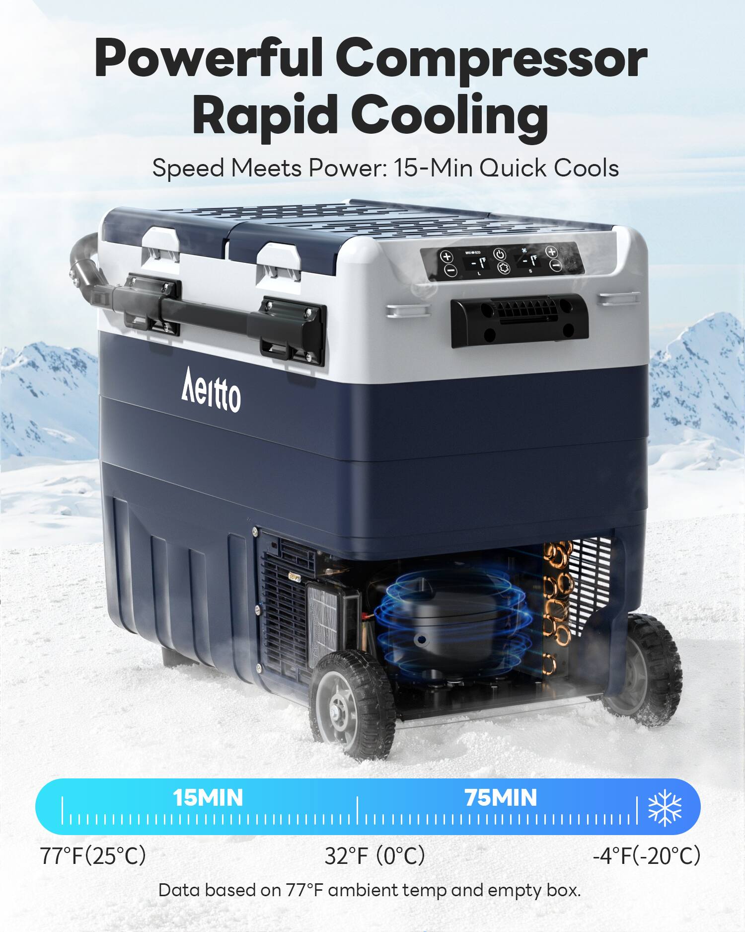 Powerful Compressor  
Rapid Cooling  
Speed Meets Power: 15-Min Quick Cools  

15MIN  
77°F (25°C)  

75MIN  
32°F (0°C)  
-4°F (-20°C)  

Data based on 77°F ambient temp and empty box.