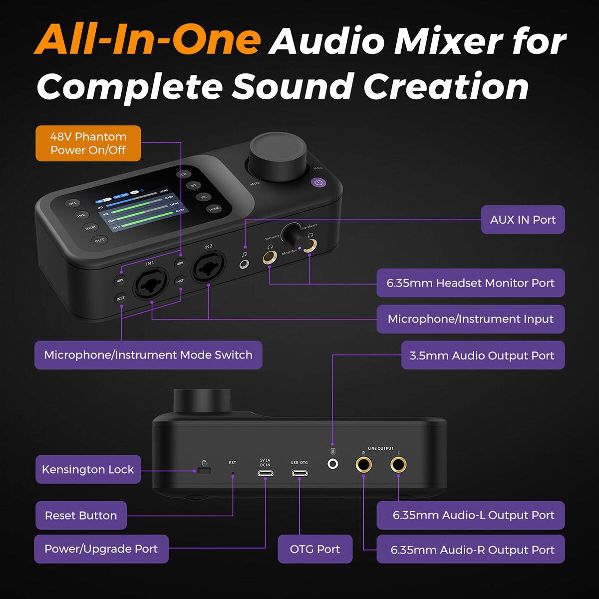 NearStream AMIX40U 10 Channel All in One USB C Audio Mixer - Best Buy