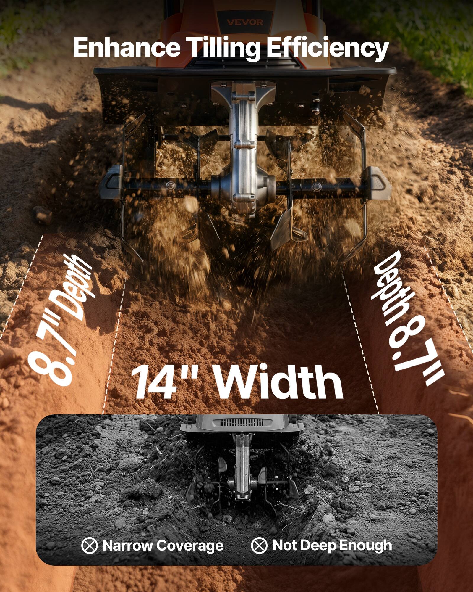 VEVOR Enhance Tilling Efficiency  
Depth 8.7"  
14" Width  
Narrow Coverage  
Not Deep Enough