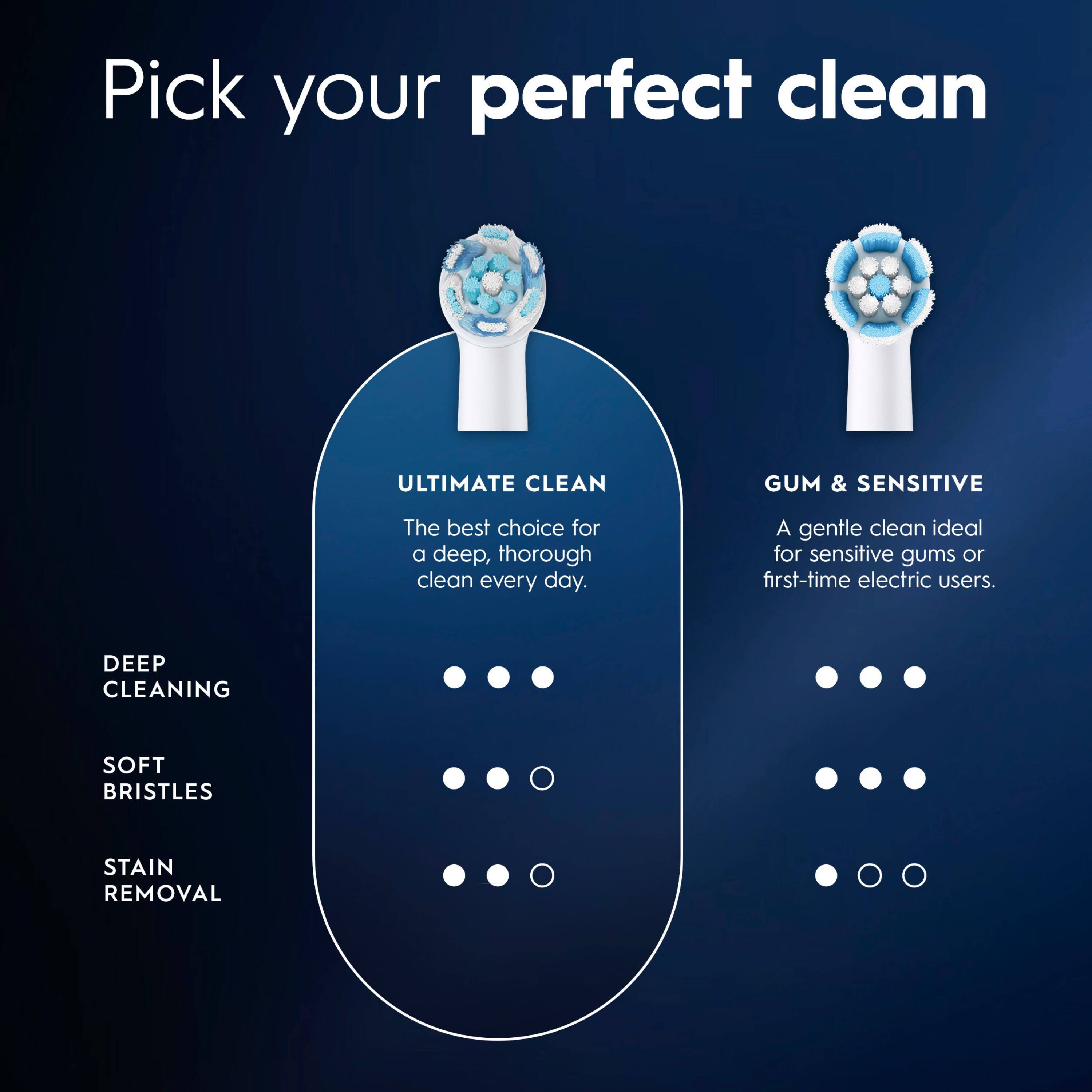 Pick your perfect clean

ULTIMATE CLEAN  
The best choice for a deep, thorough clean every day.  
- DEEP CLEANING  
- SOFT BRISTLES  
- STAIN REMOVAL  

GUM & SENSITIVE  
A gentle clean ideal for sensitive gums or first-time electric users.